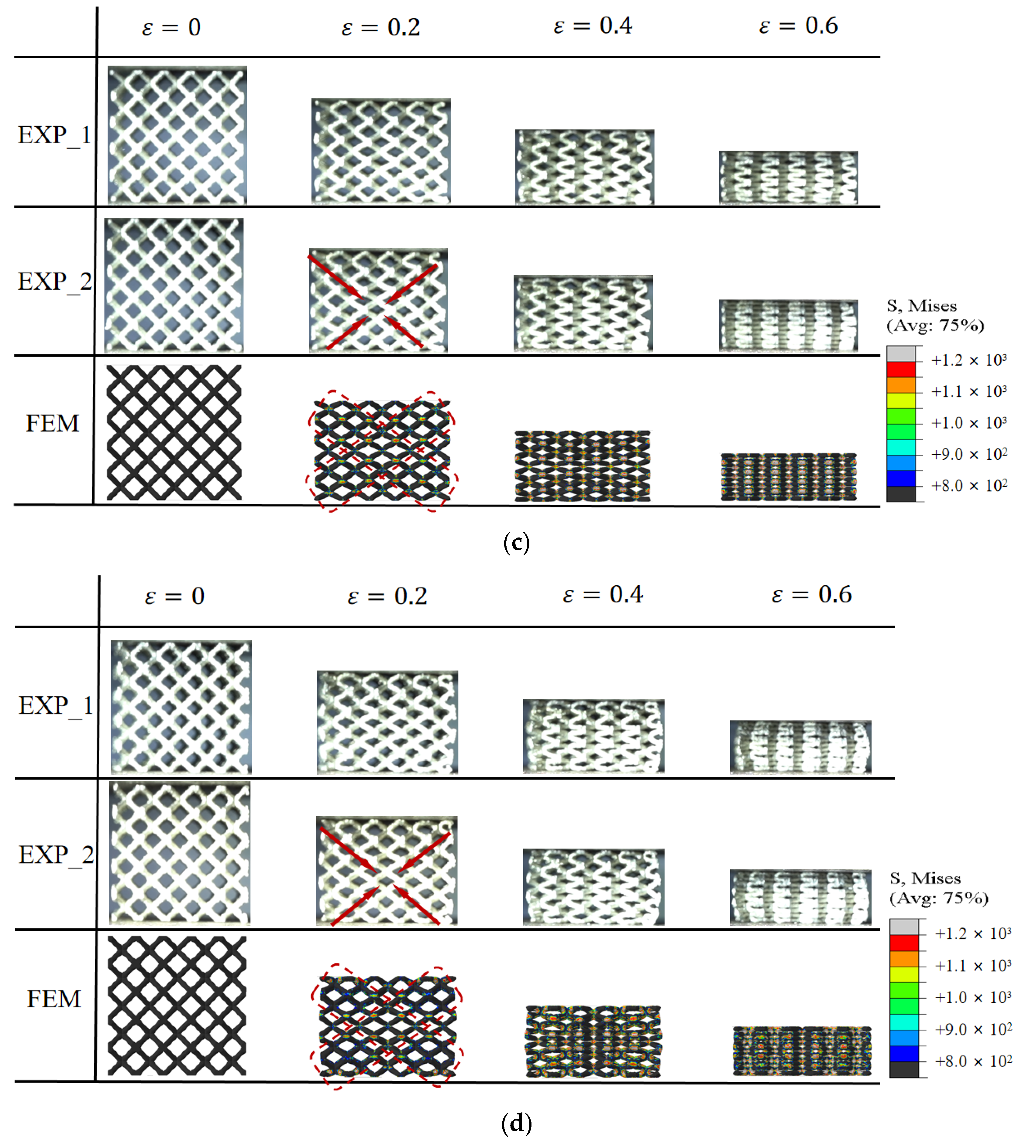 Materials 16 02545 g007b 550