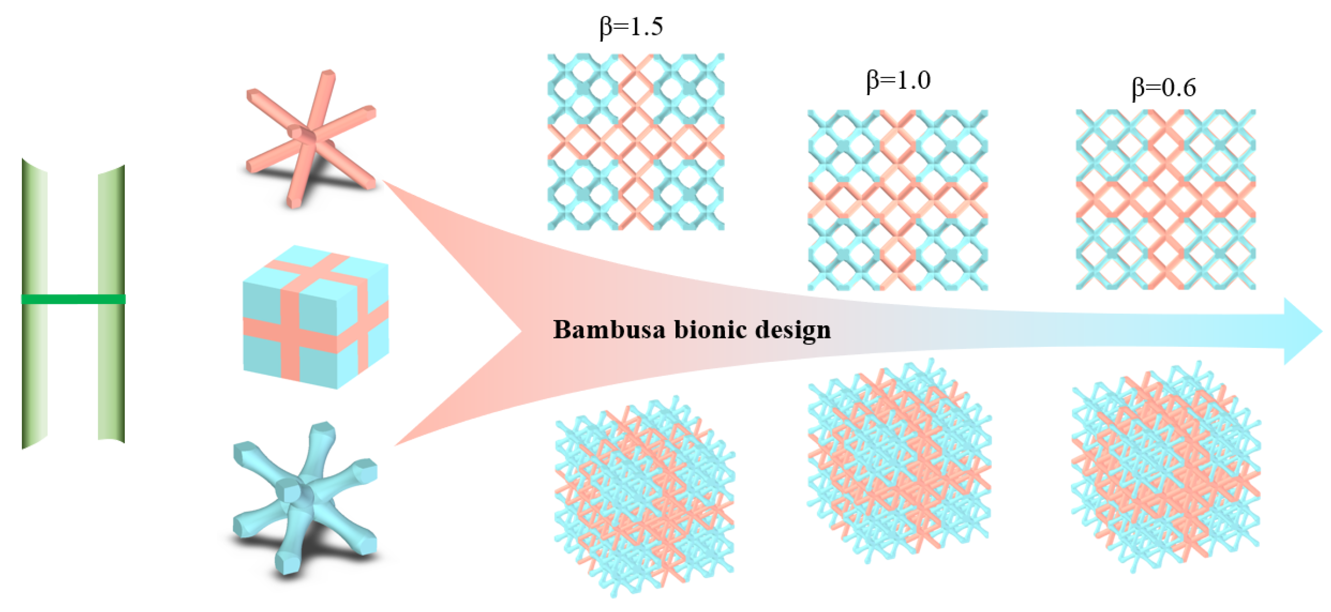 Materials 16 02545 g008 550