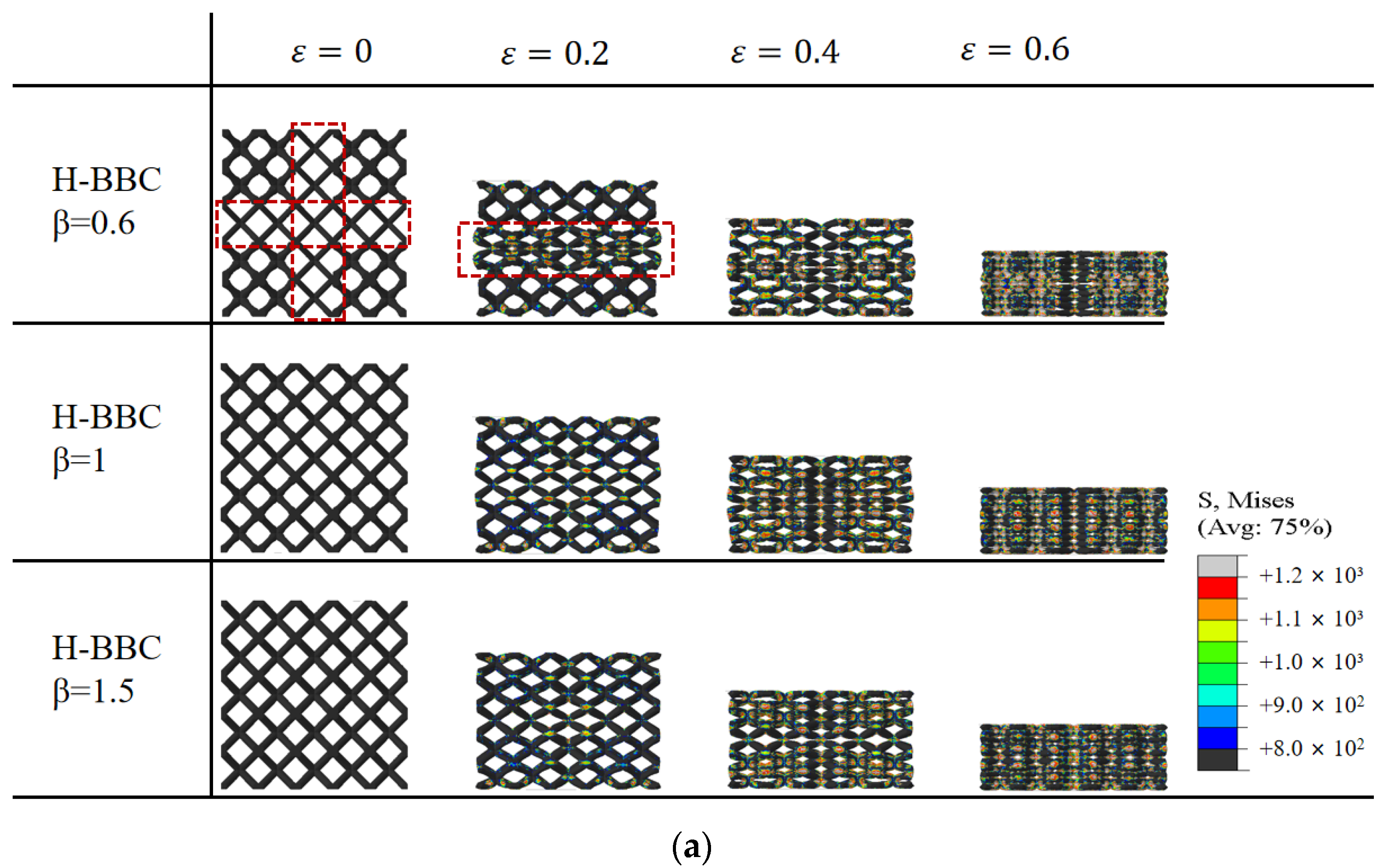 Materials 16 02545 g009a 550