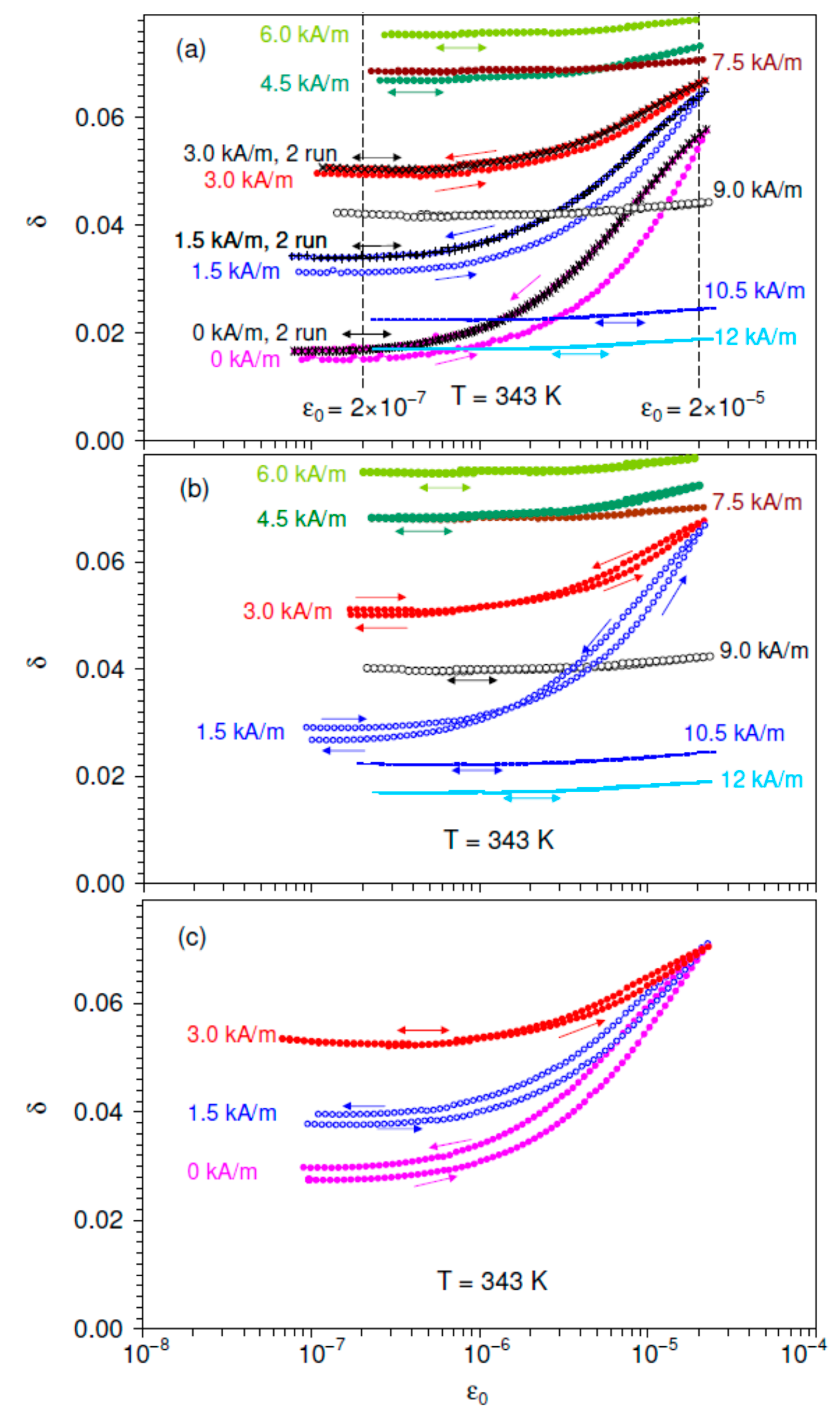 Materials 16 02547 g001