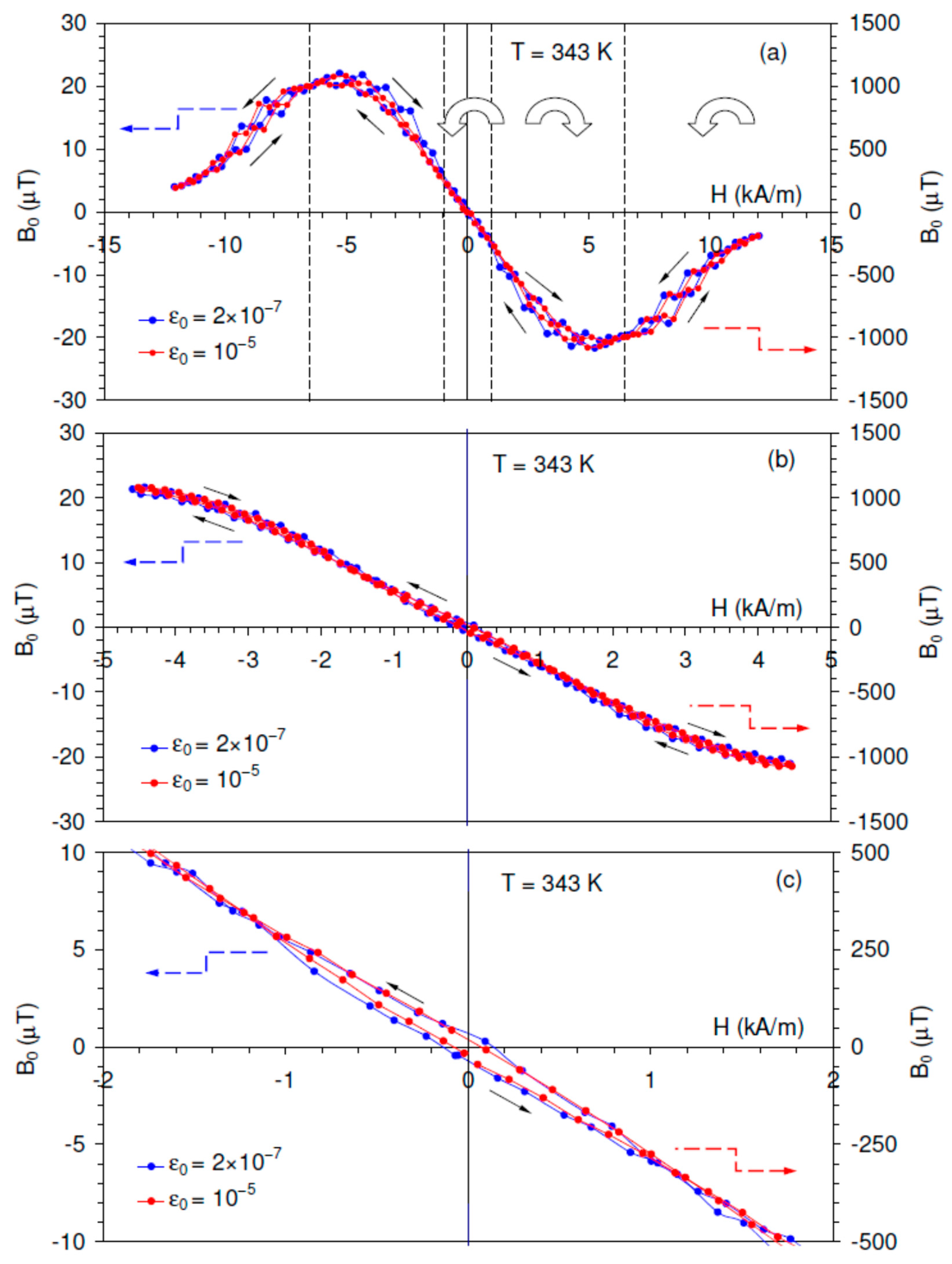 Materials 16 02547 g005