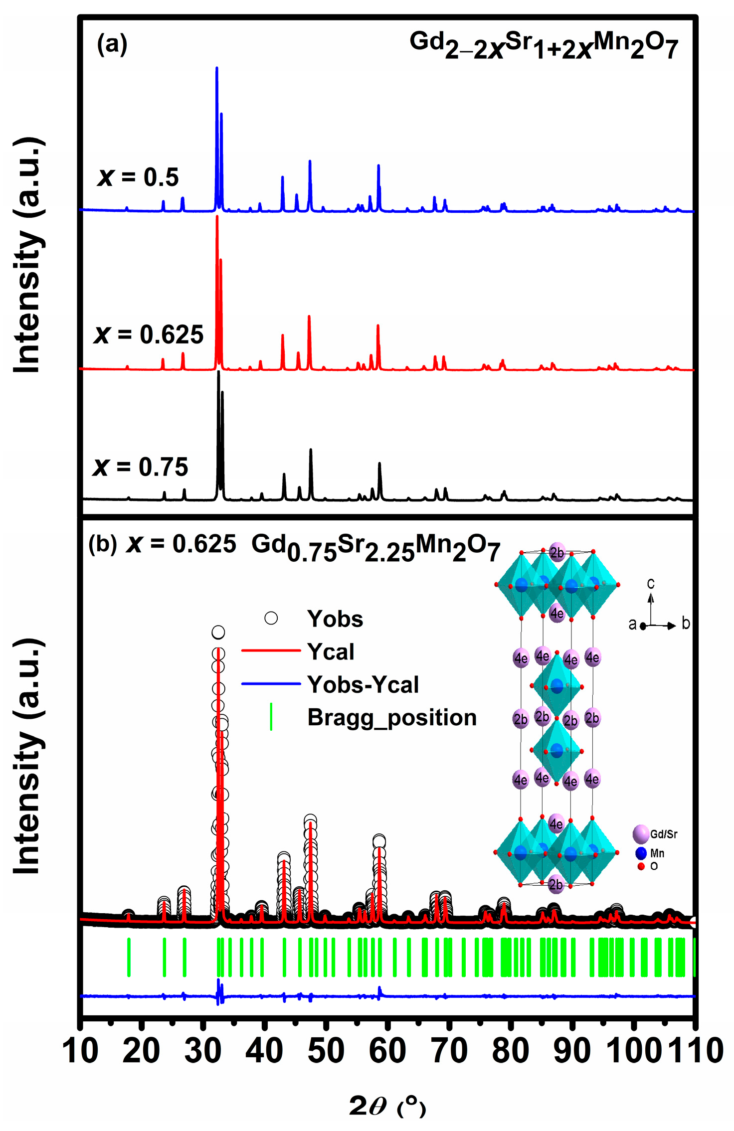 Materials 16 02548 g001 Materials 16 02548 g001