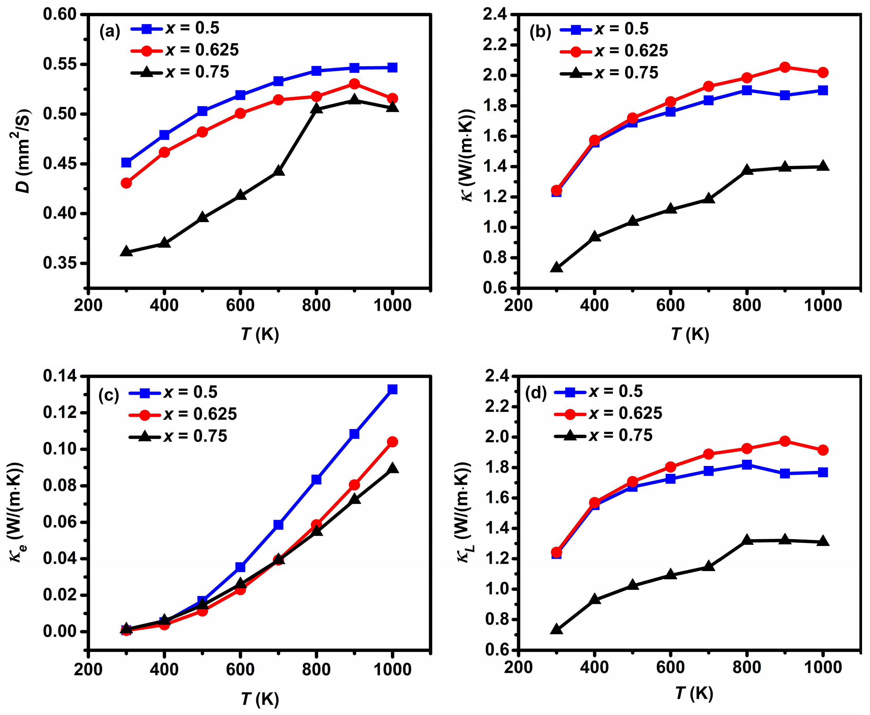 Materials 16 02548 g004 Materials 16 02548 g004