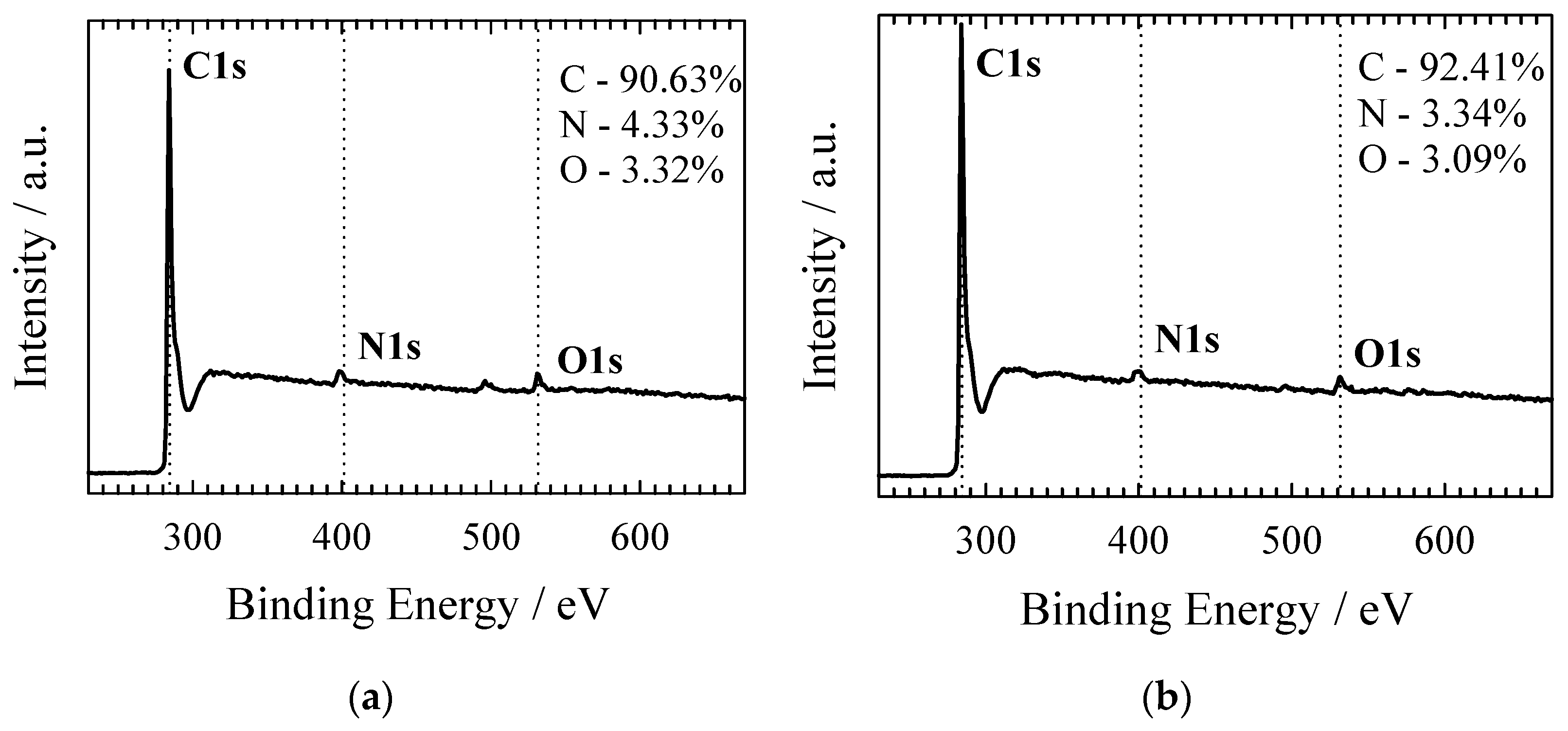 Materials 16 02551 g005 Materials 16 02551 g005