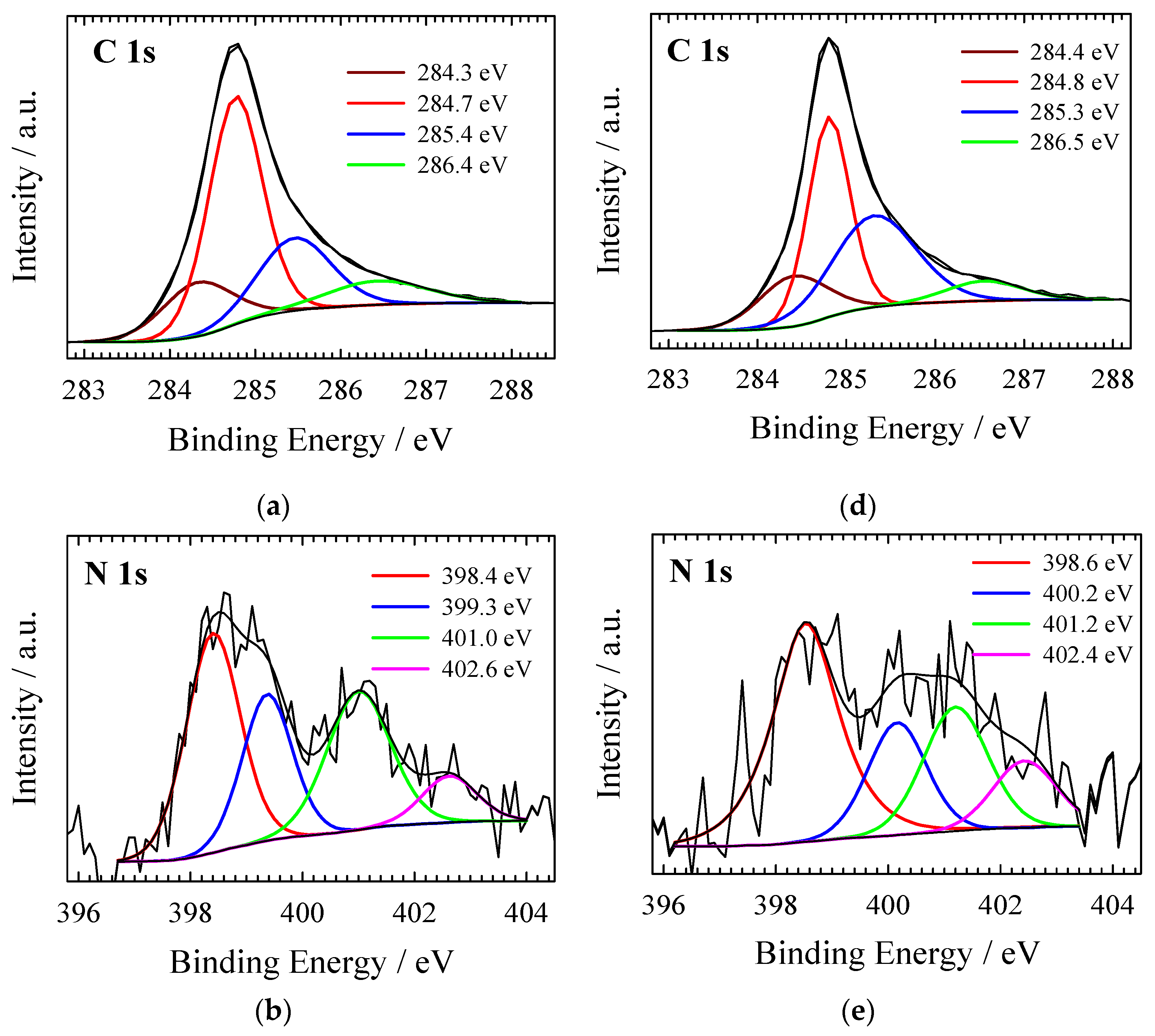Materials 16 02551 g006a Materials 16 02551 g006a