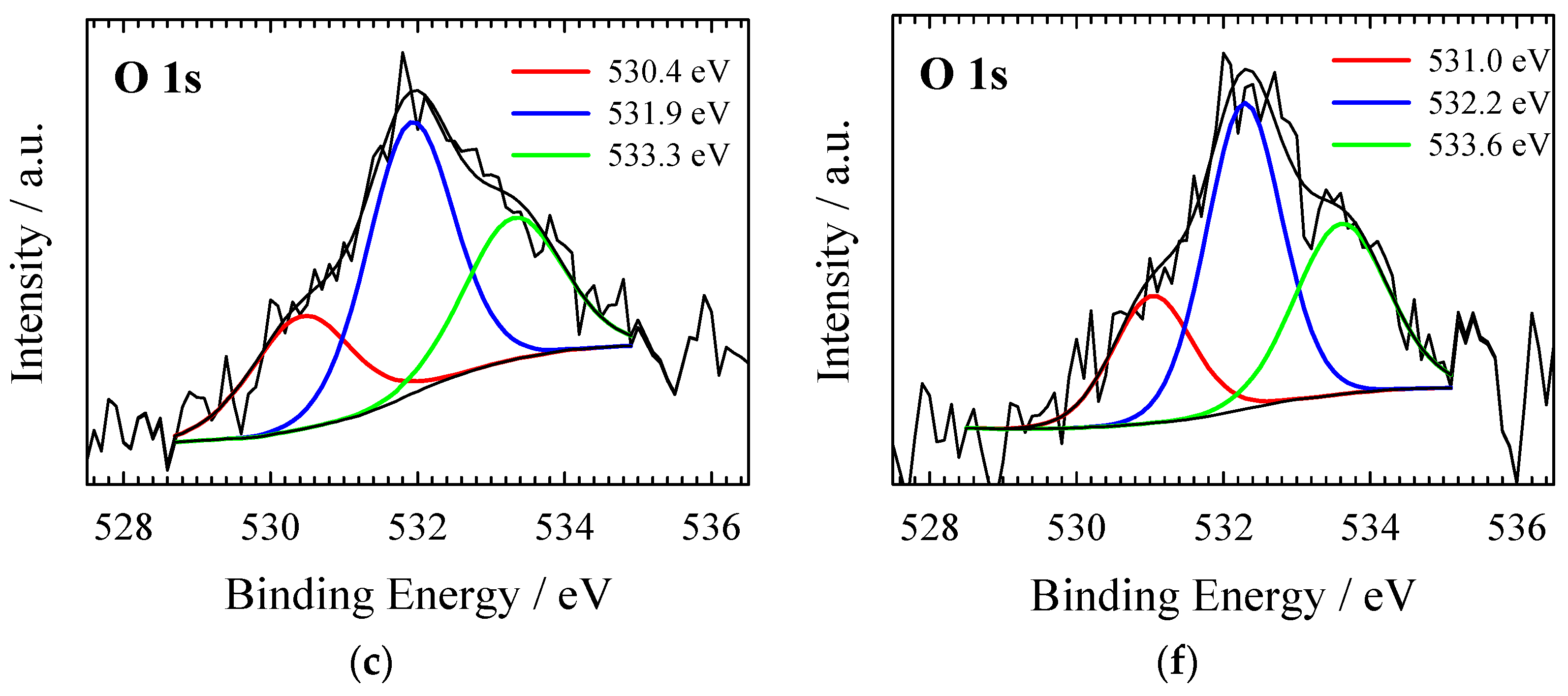 Materials 16 02551 g006b Materials 16 02551 g006b