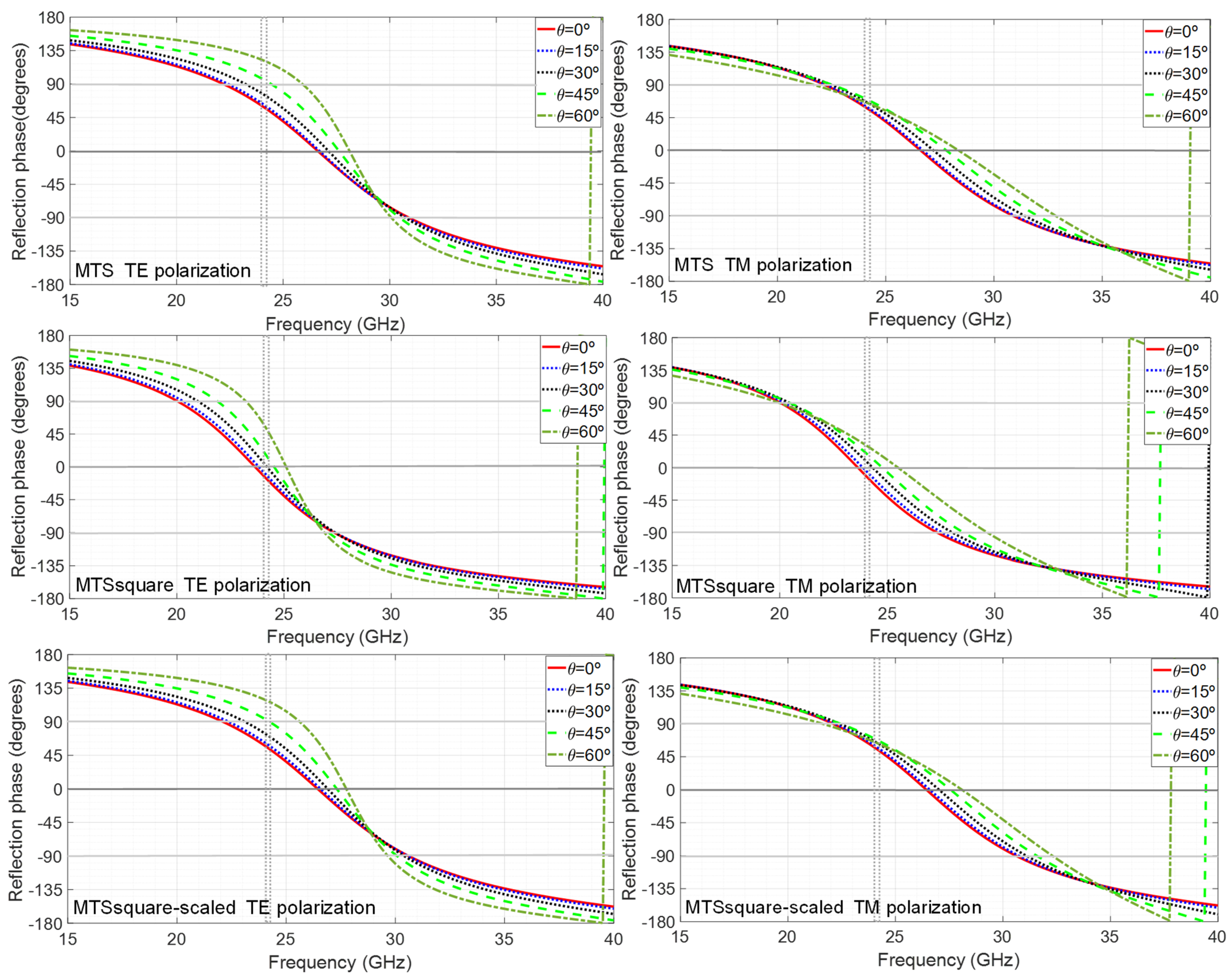 Materials 16 02553 g003