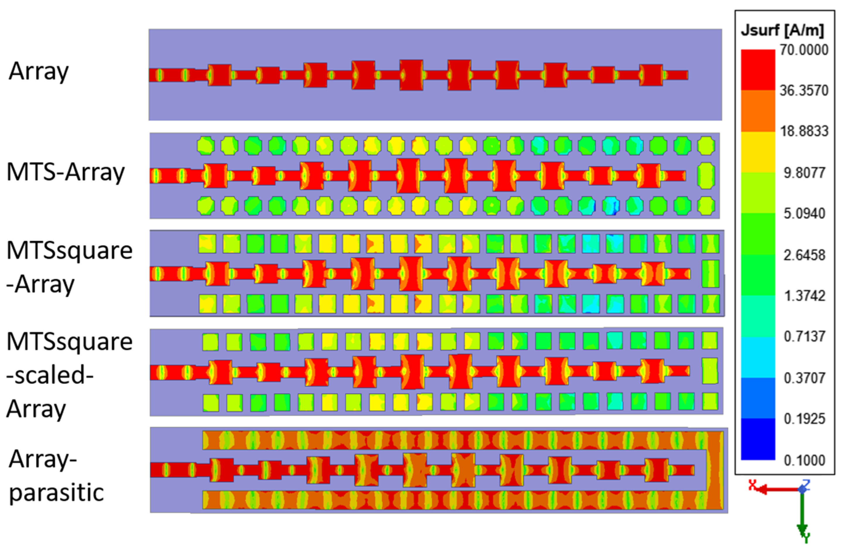 Materials 16 02553 g004