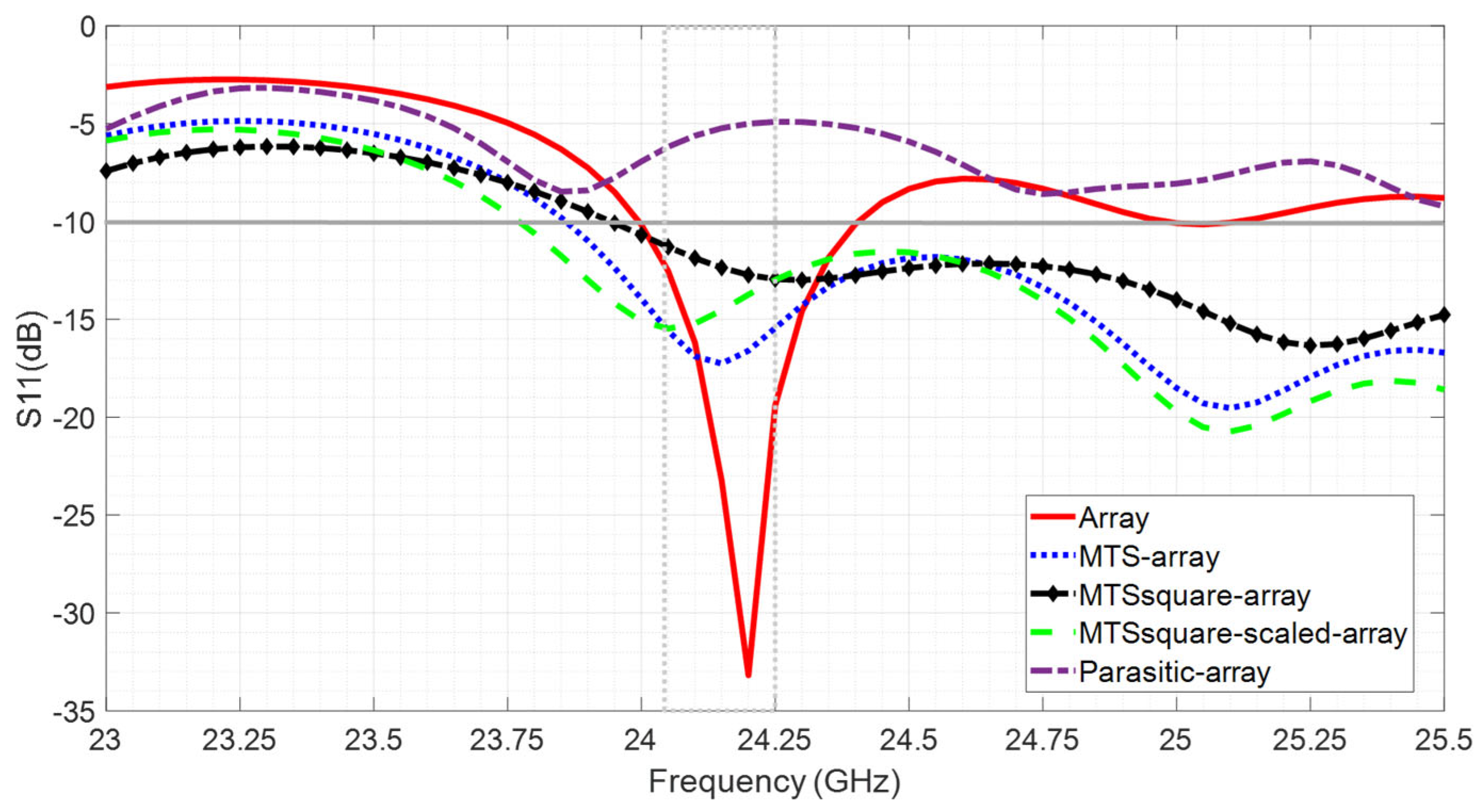 Materials 16 02553 g005