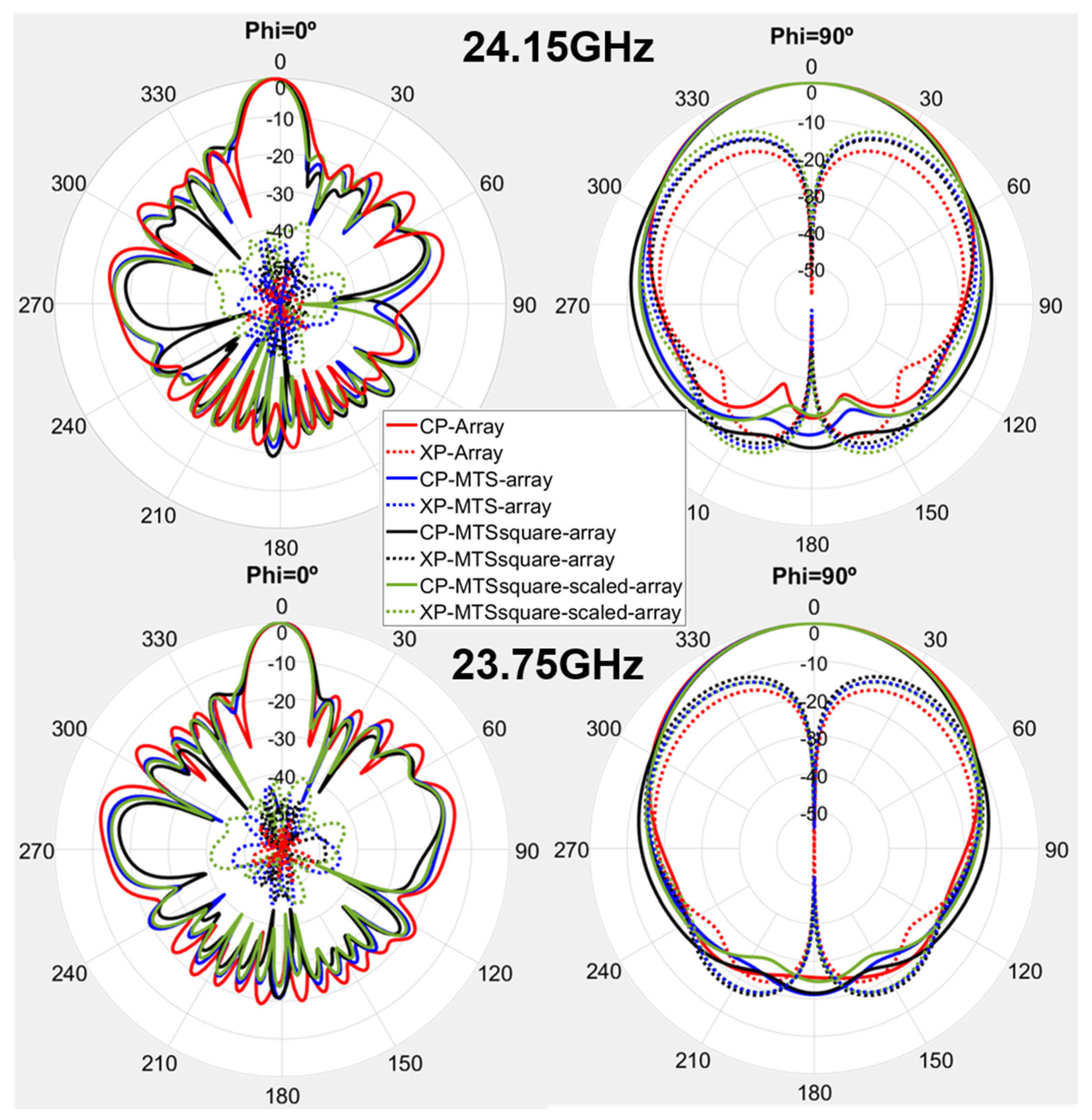 Materials 16 02553 g007