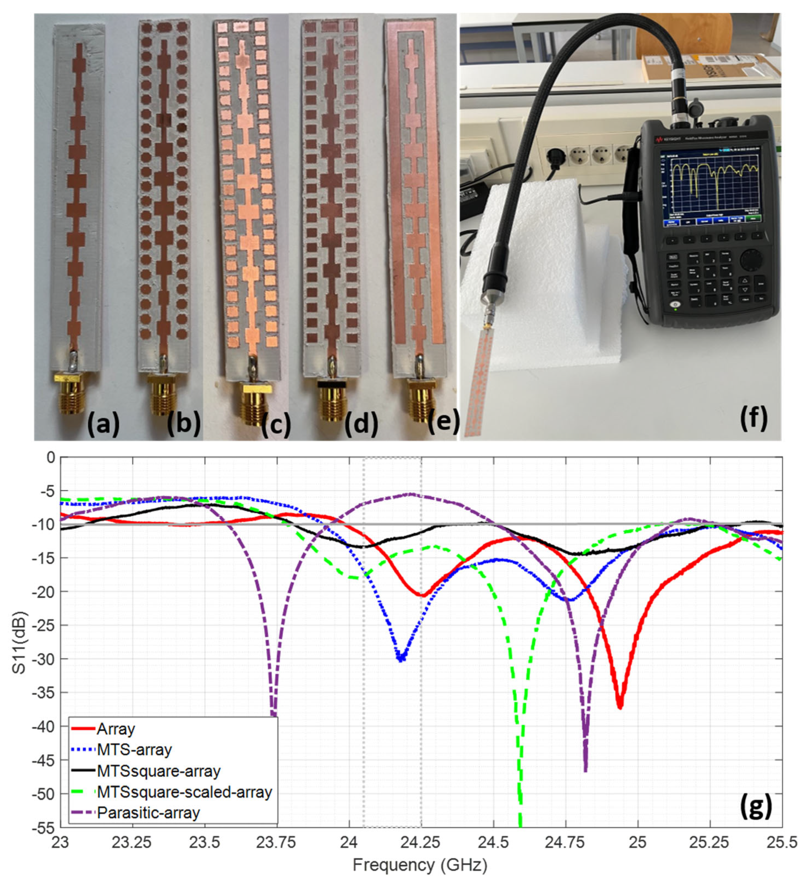 Materials 16 02553 g008