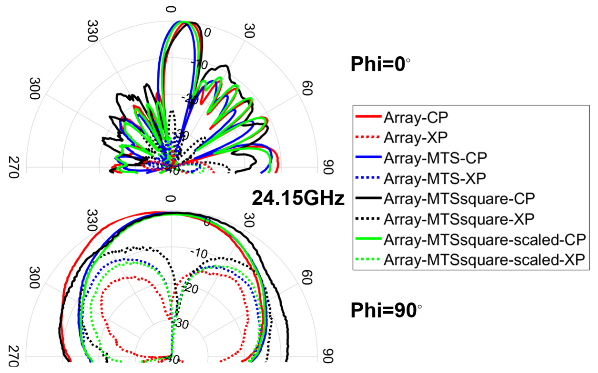 Materials 16 02553 g010