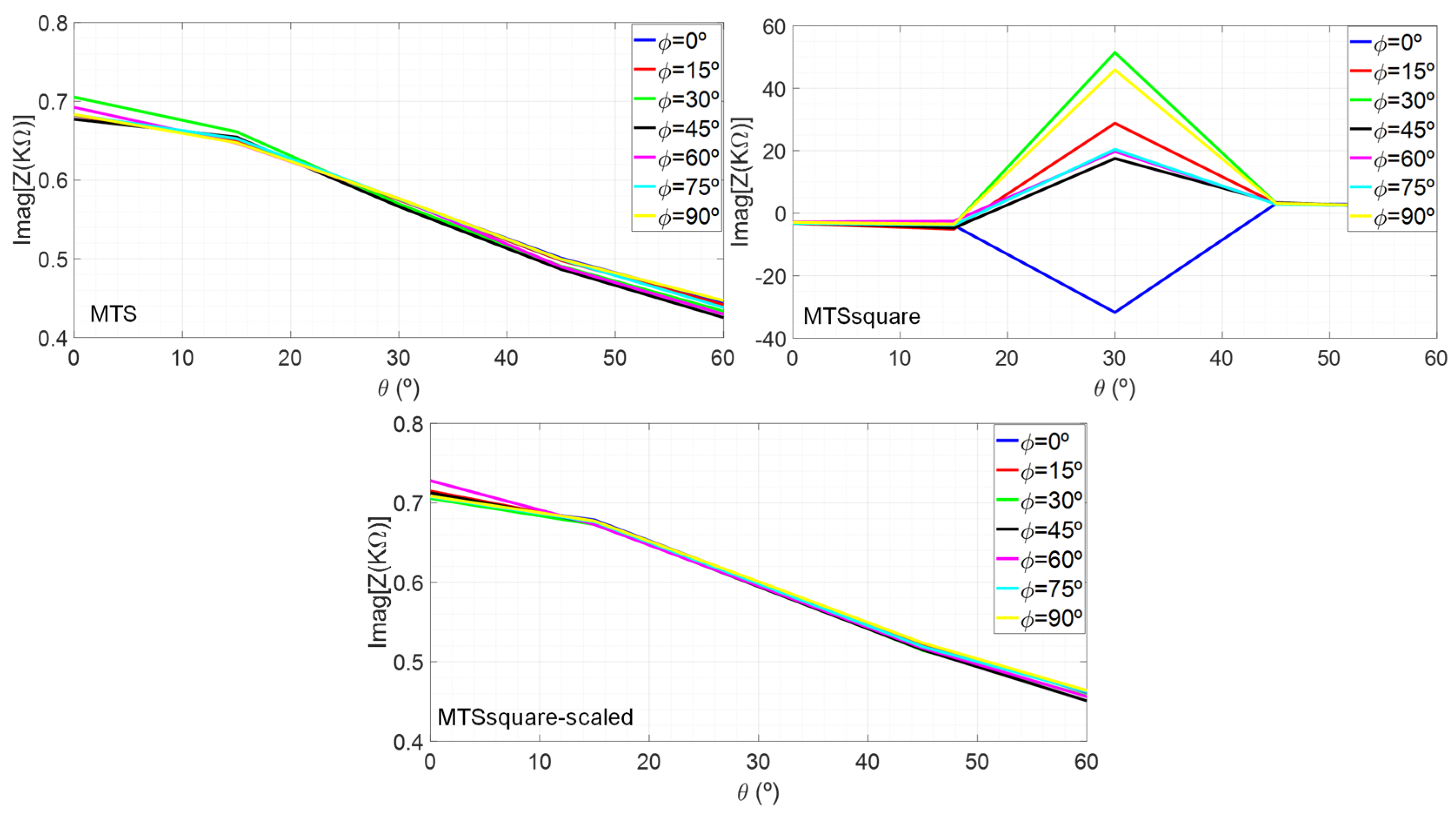 Materials 16 02553 g012