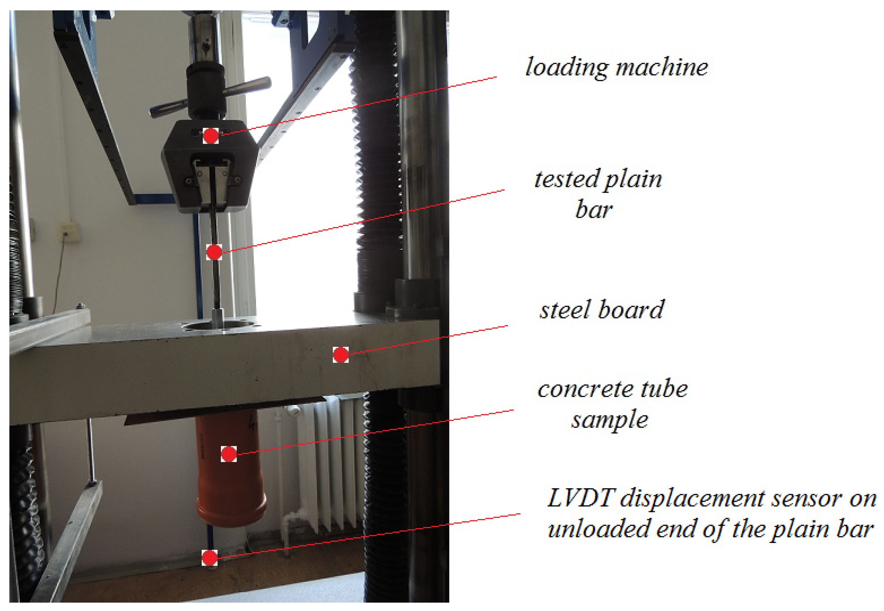 Materials 16 02556 g003