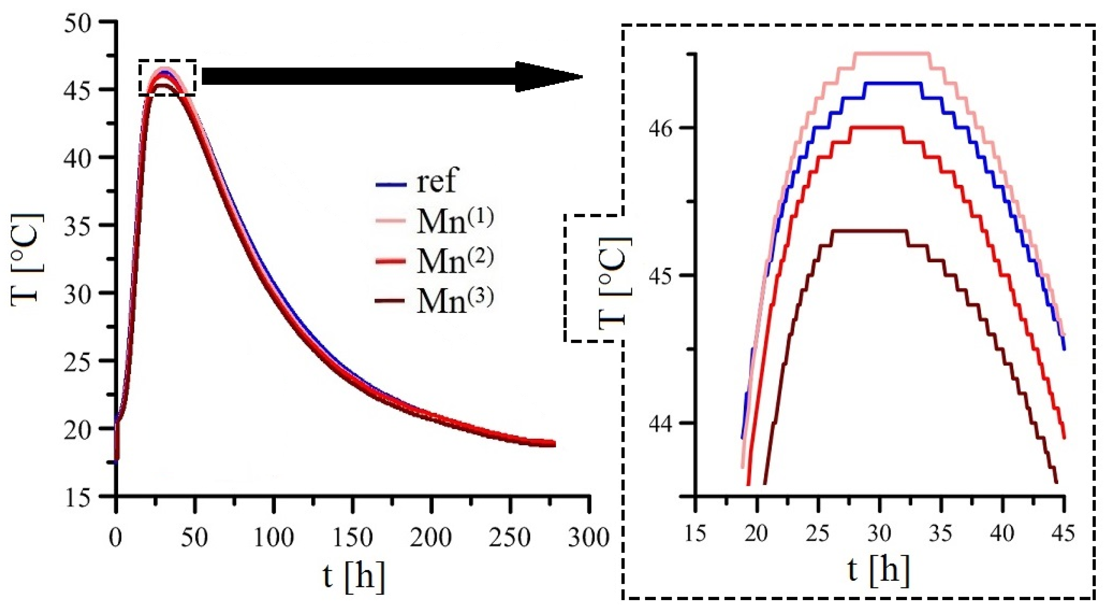 Materials 16 02556 g011