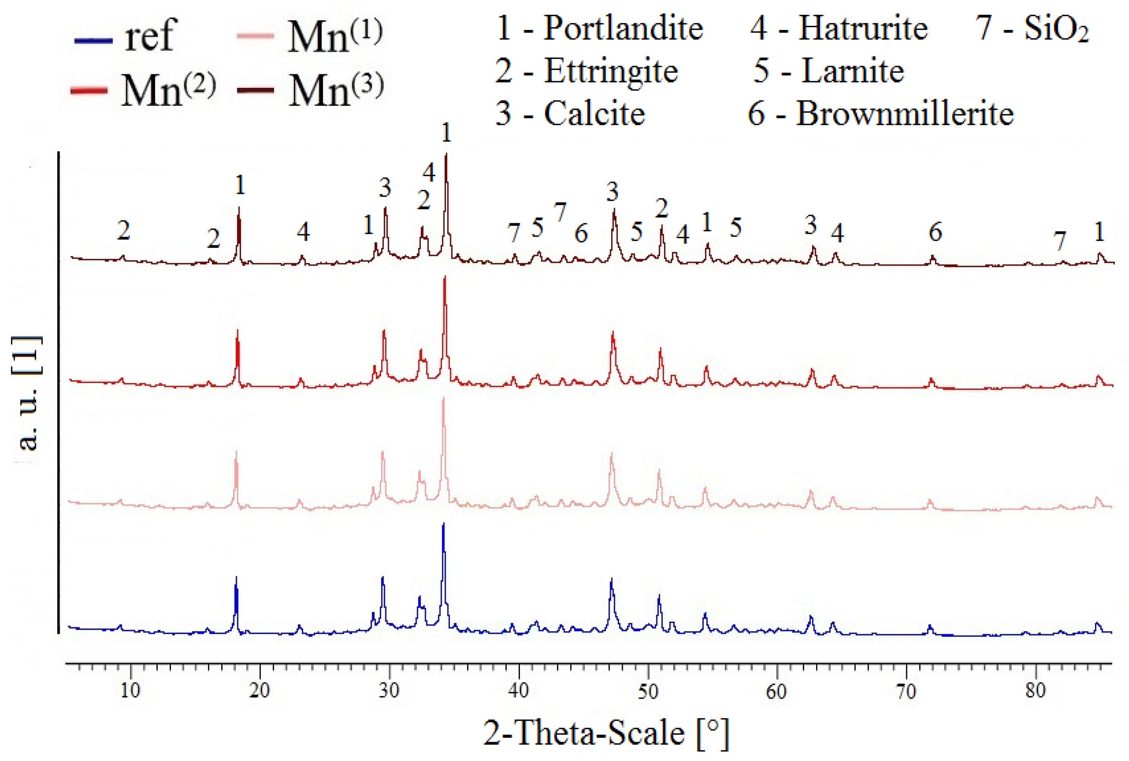 Materials 16 02556 g012