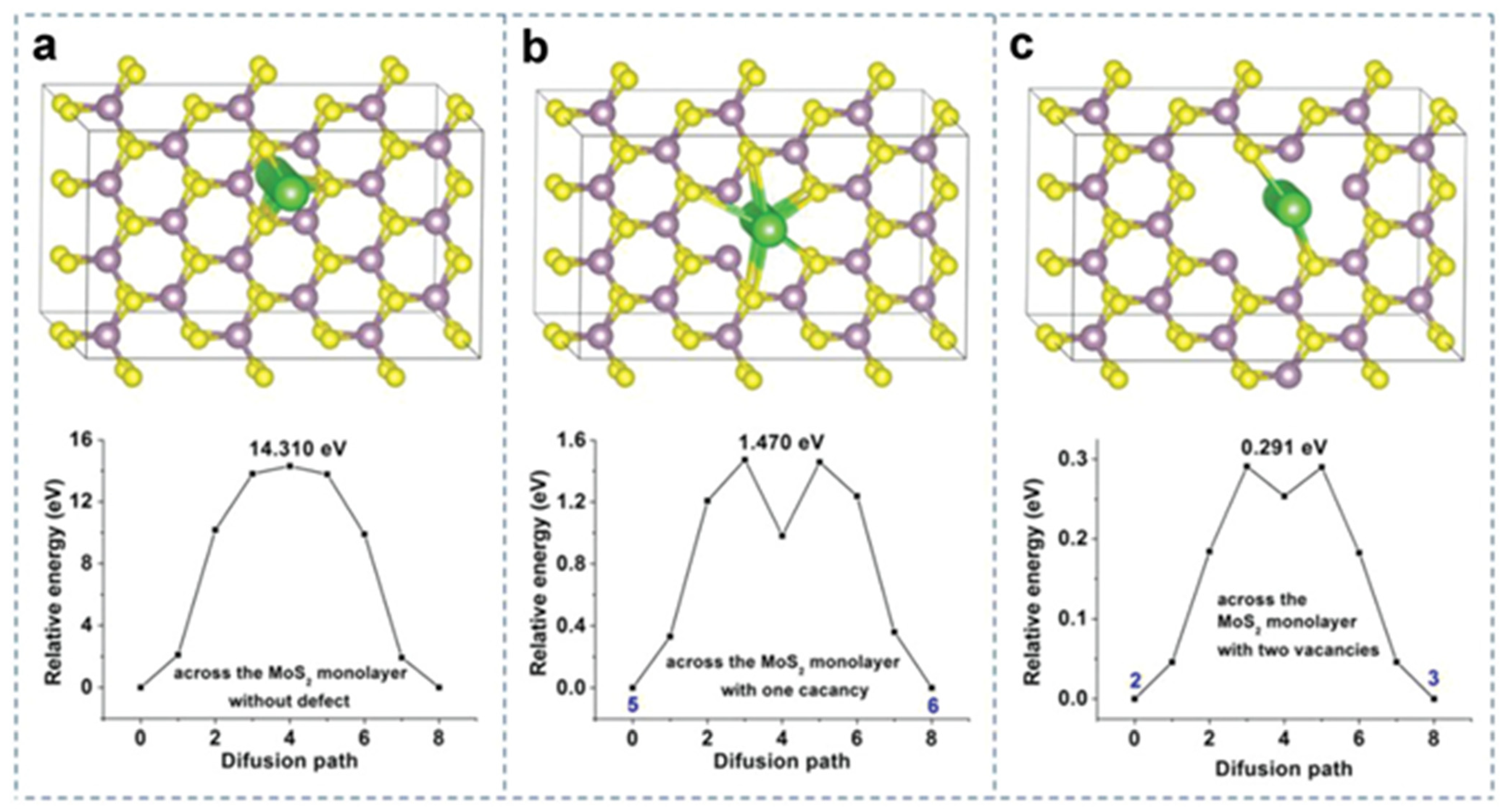 Materials 16 02559 g006 Materials 16 02559 g006