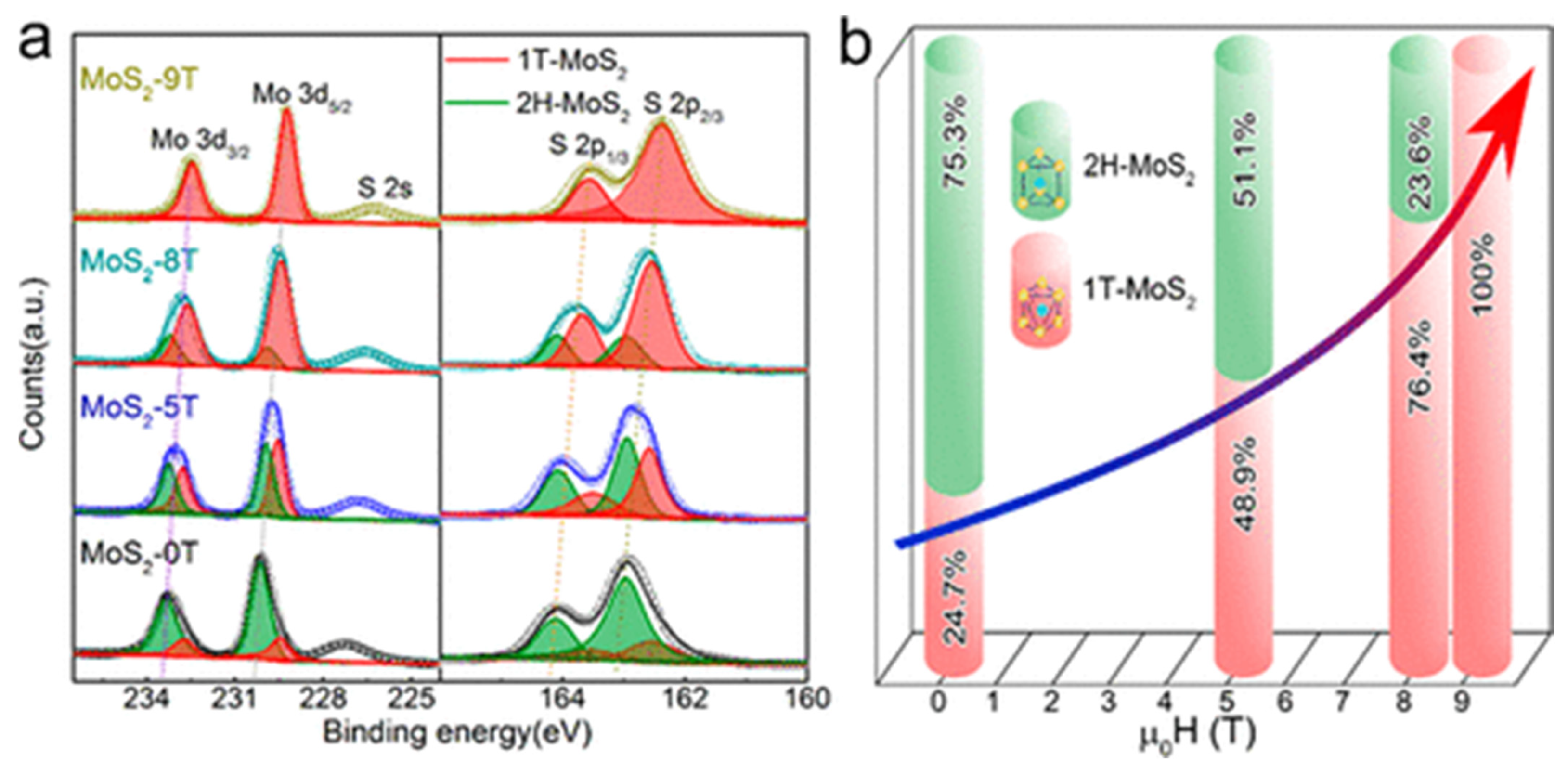 Materials 16 02559 g007 Materials 16 02559 g007