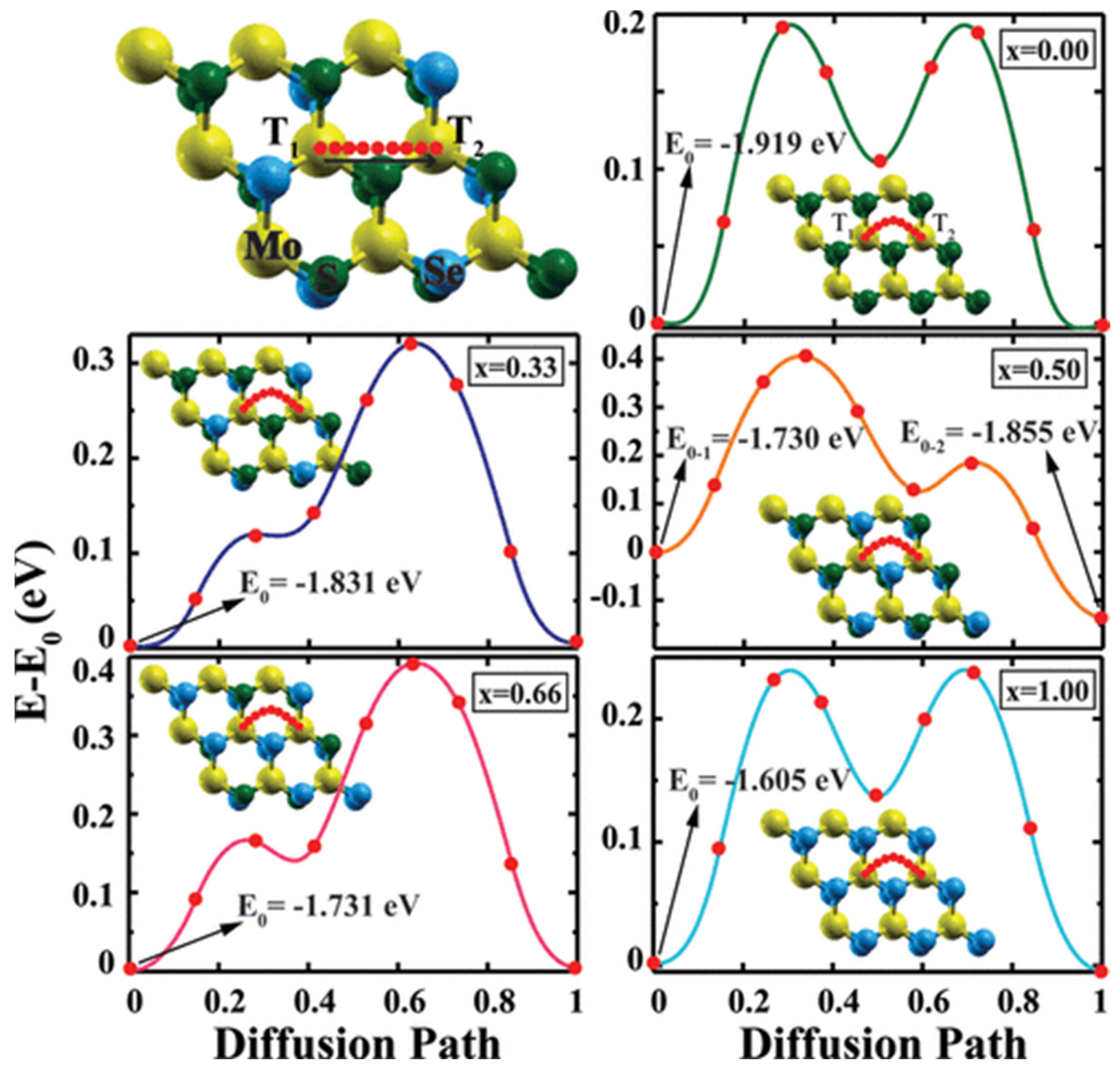 Materials 16 02559 g009 Materials 16 02559 g009