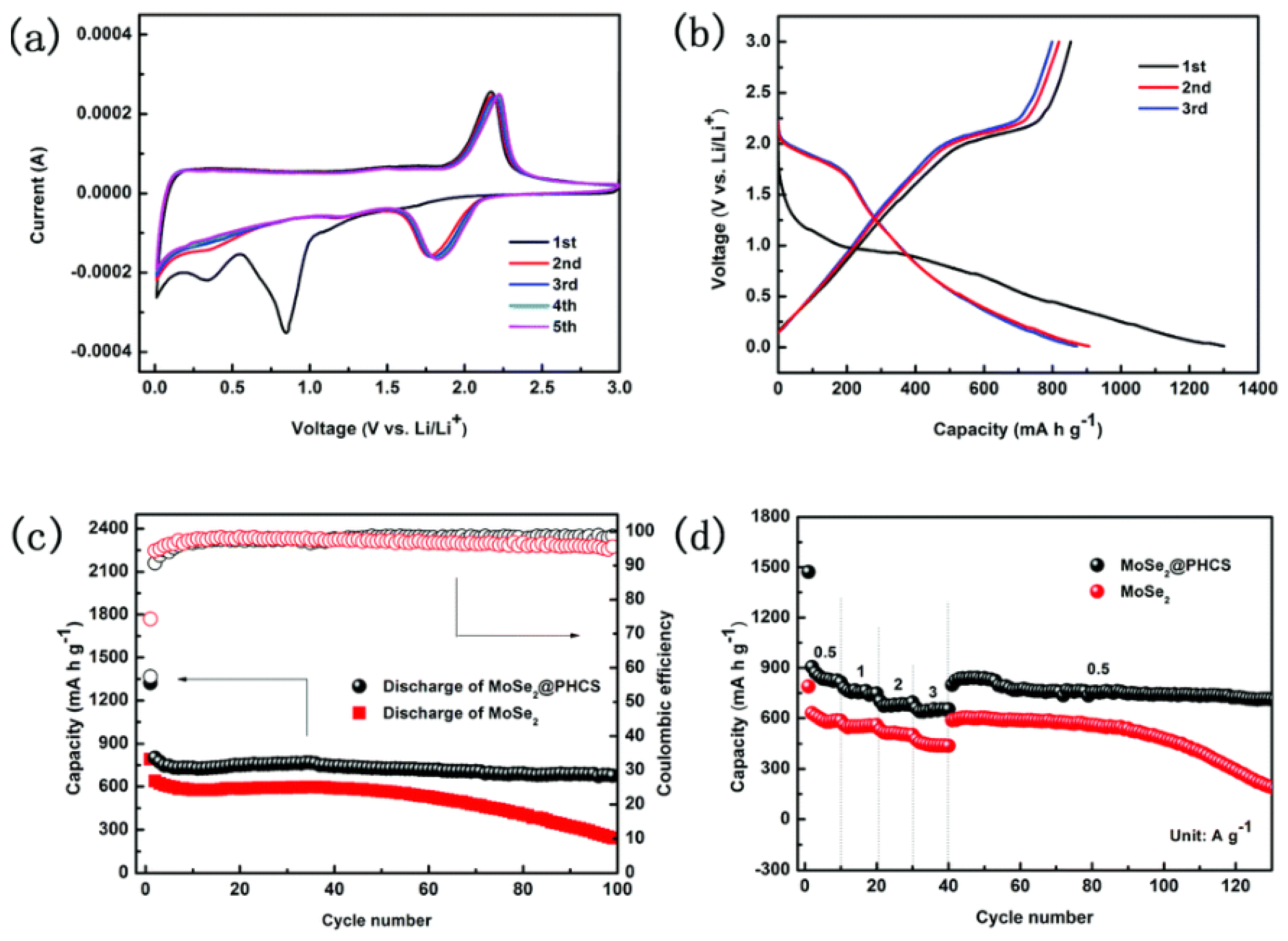 Materials 16 02559 g011 Materials 16 02559 g011