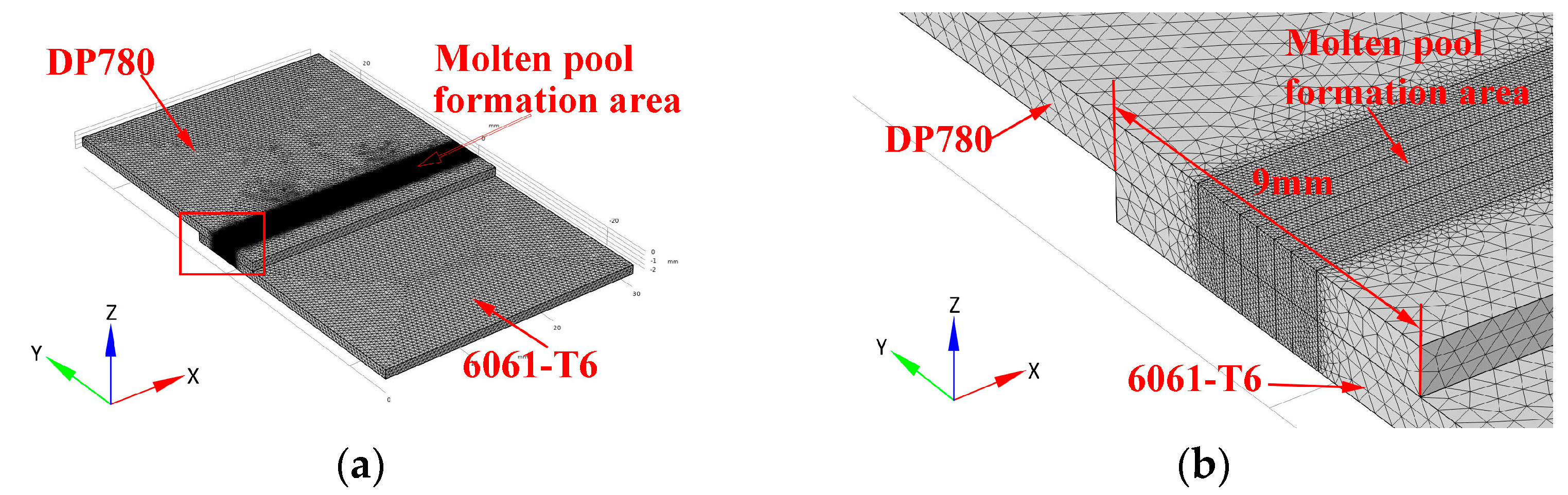Materials 16 02560 g002 Materials 16 02560 g002