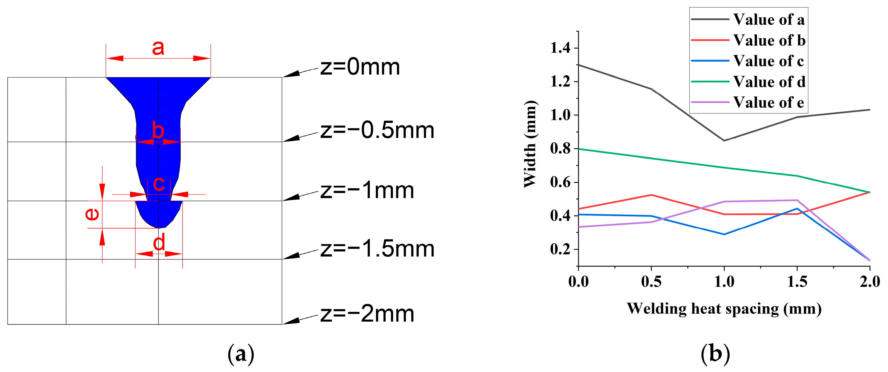Materials 16 02560 g005 Materials 16 02560 g005