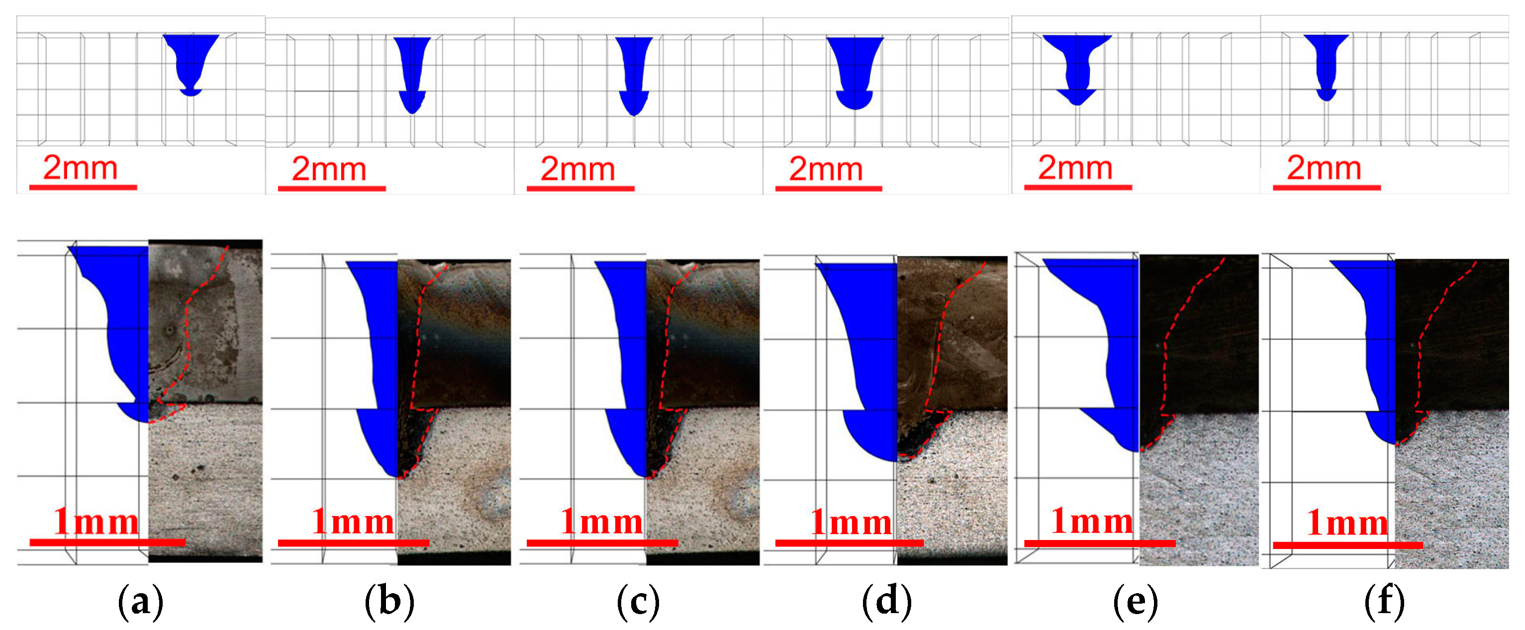Materials 16 02560 g006 Materials 16 02560 g006