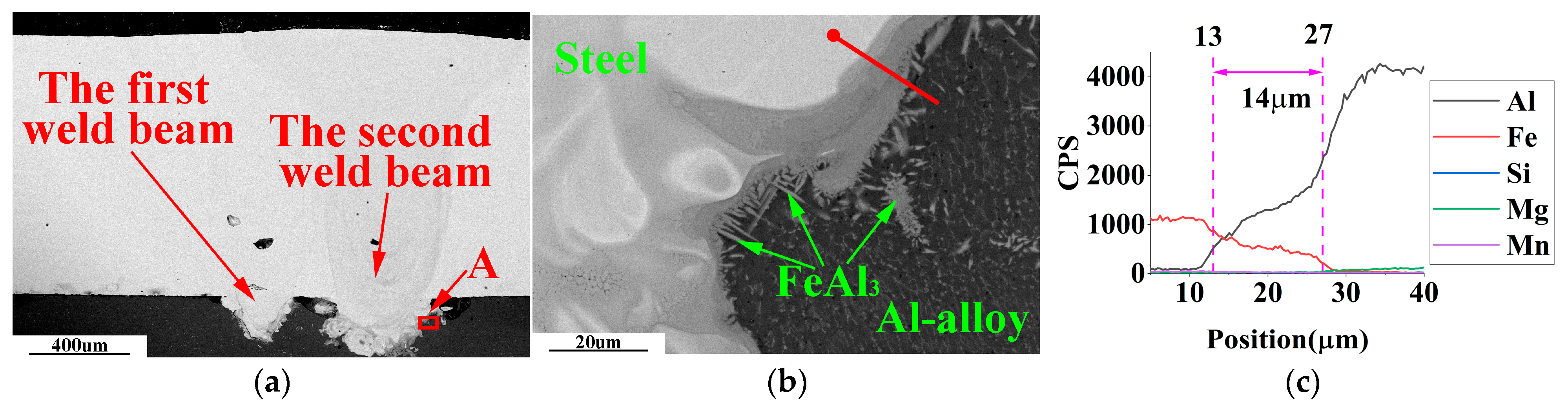 Materials 16 02560 g009 Materials 16 02560 g009
