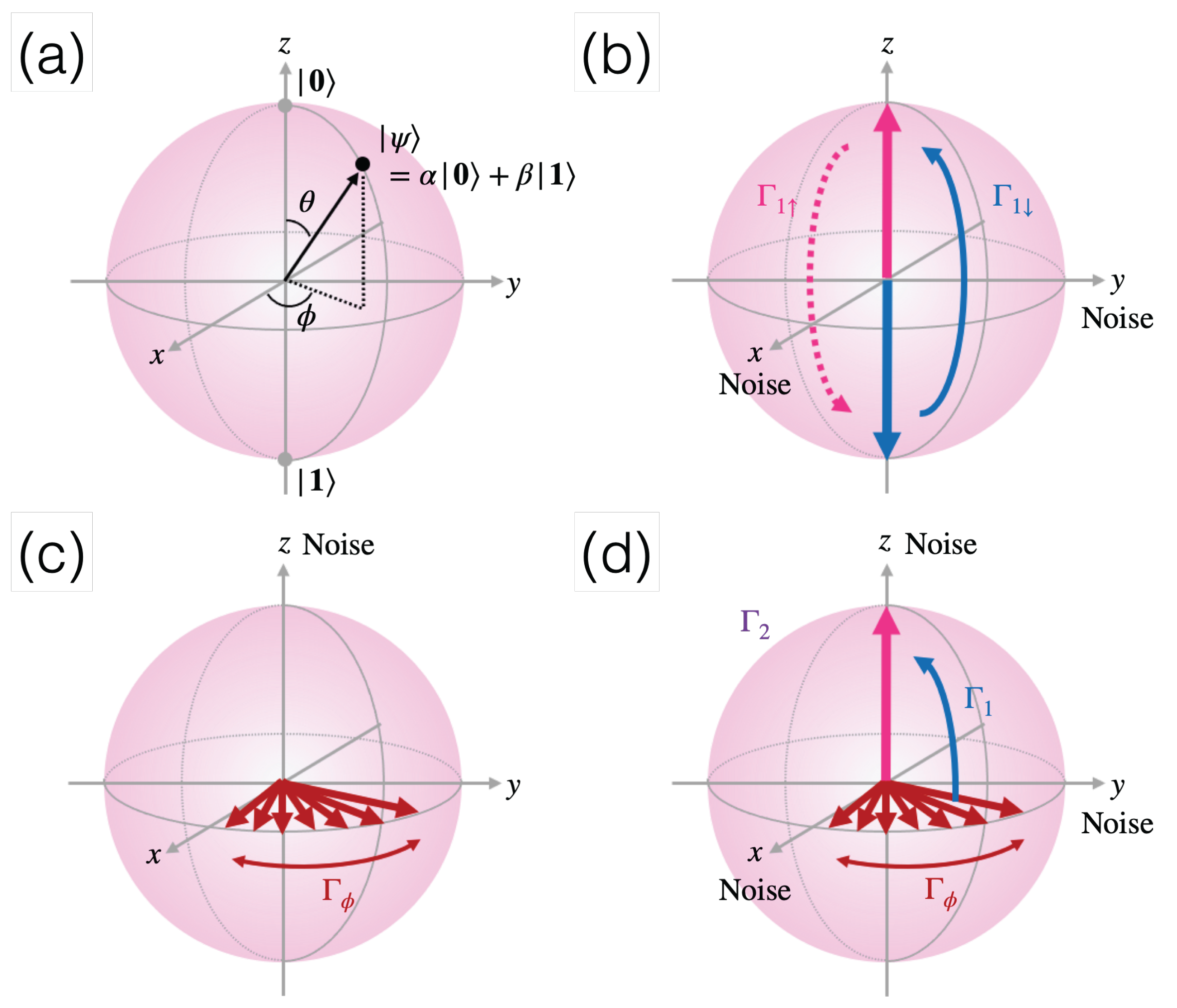 Materials 16 02561 g001 Materials 16 02561 g001