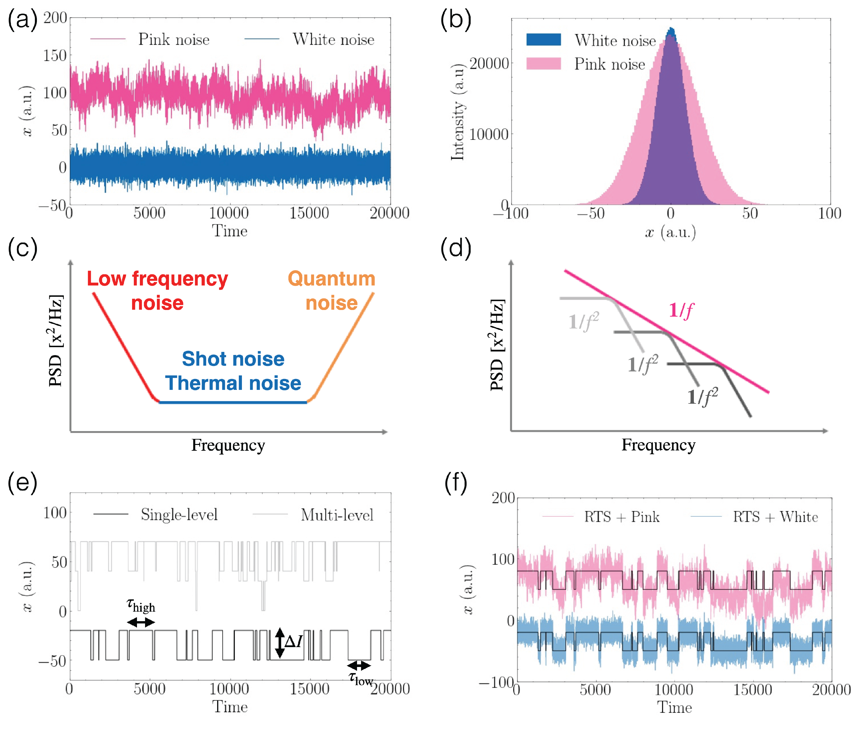 Materials 16 02561 g002 Materials 16 02561 g002