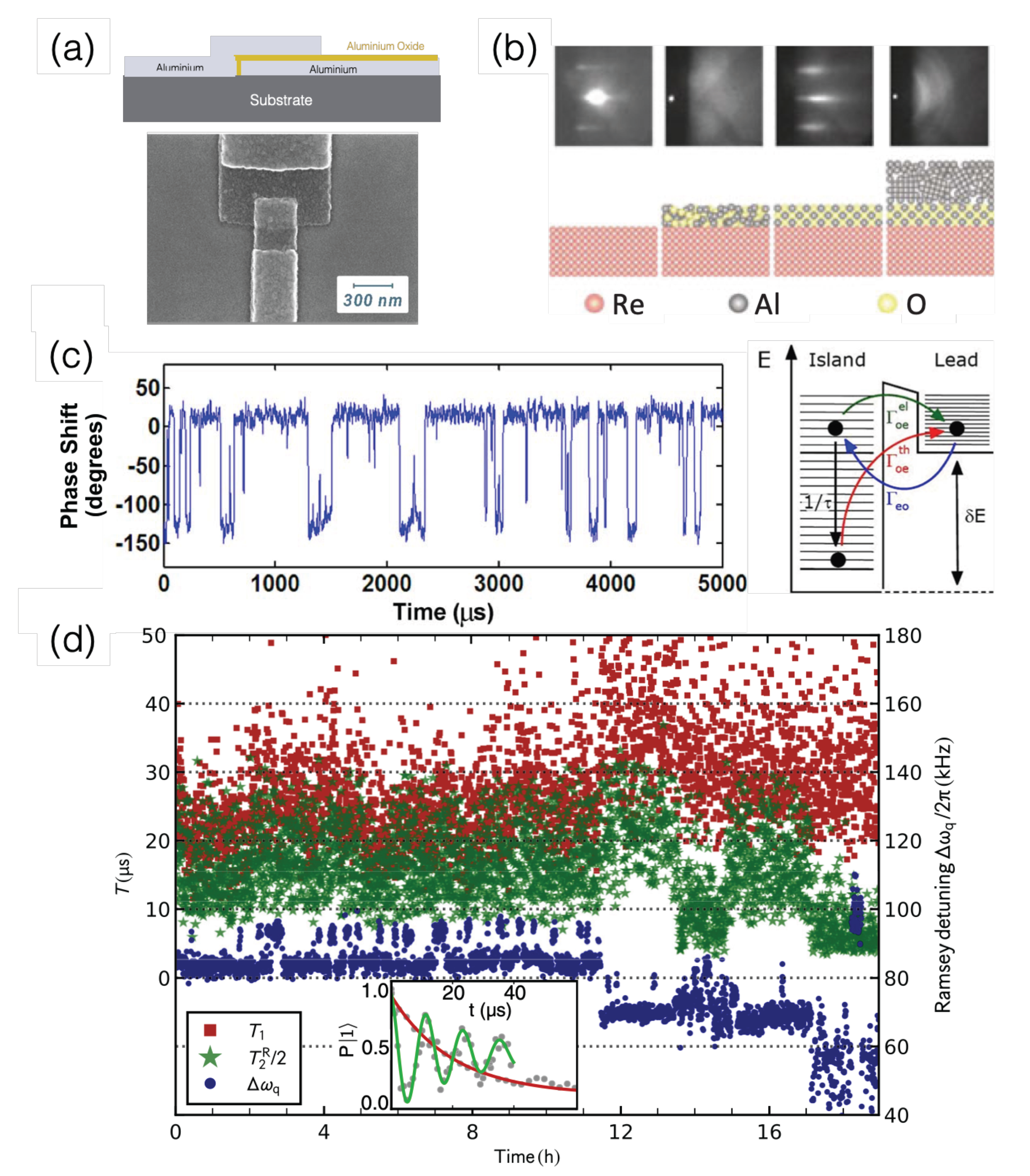 Materials 16 02561 g004 Materials 16 02561 g004