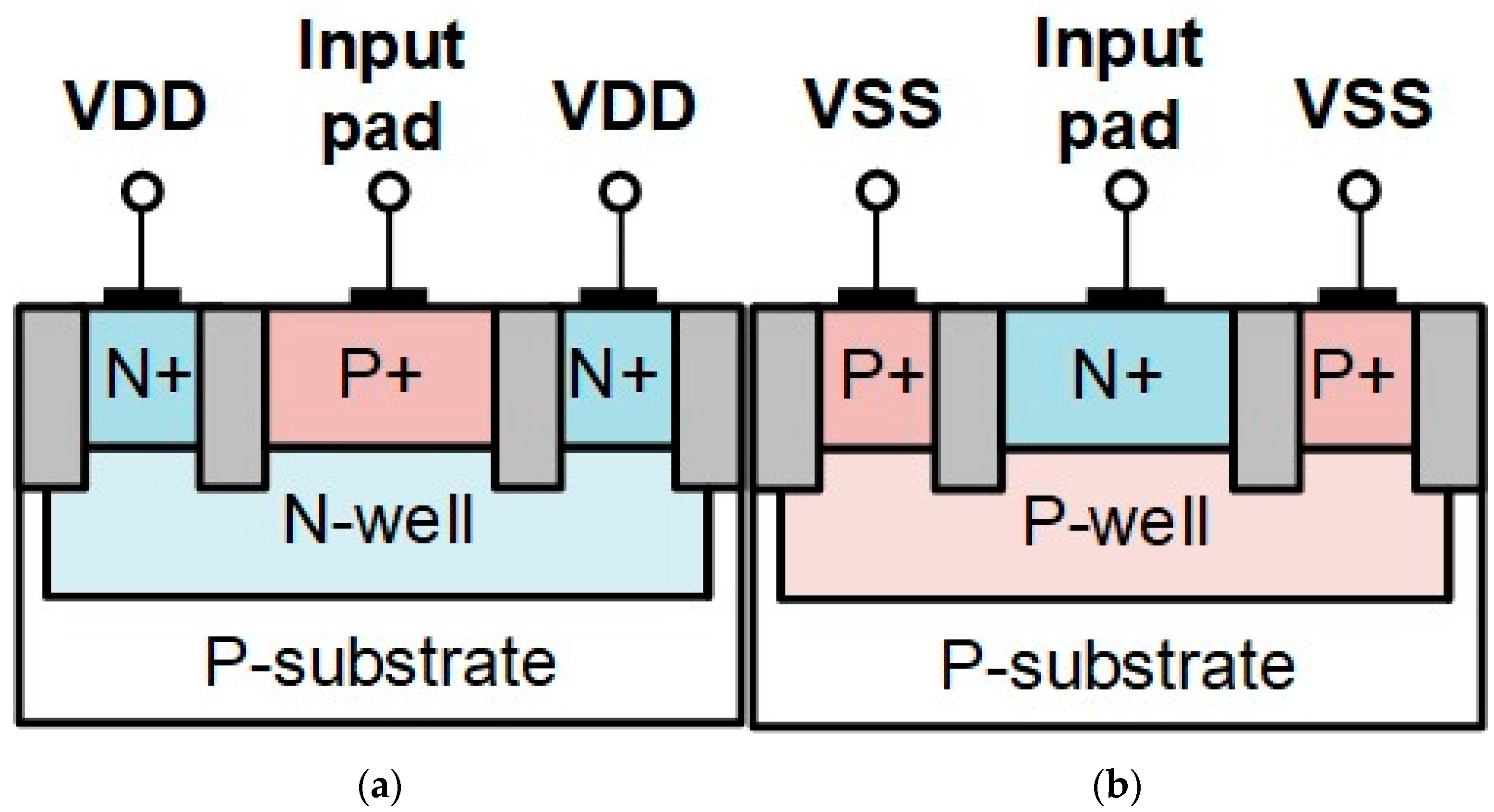 Materials 16 02562 g003