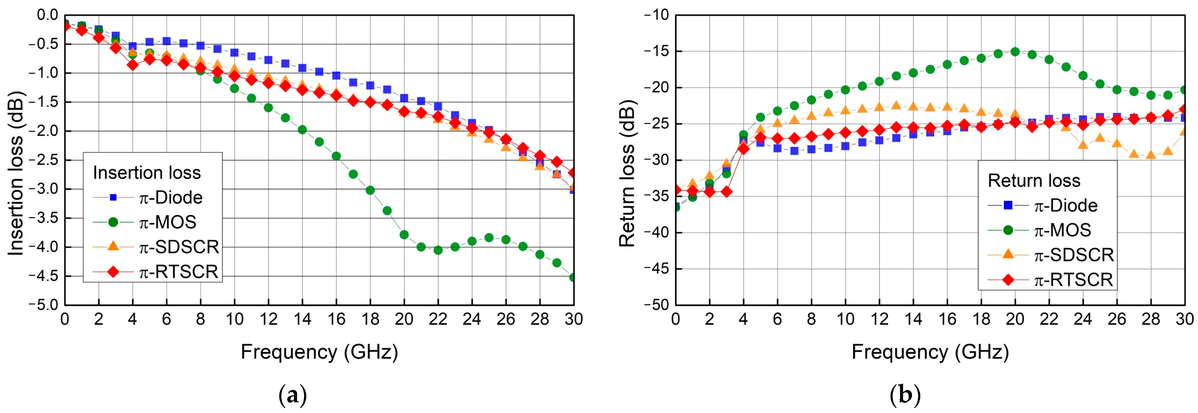 Materials 16 02562 g009