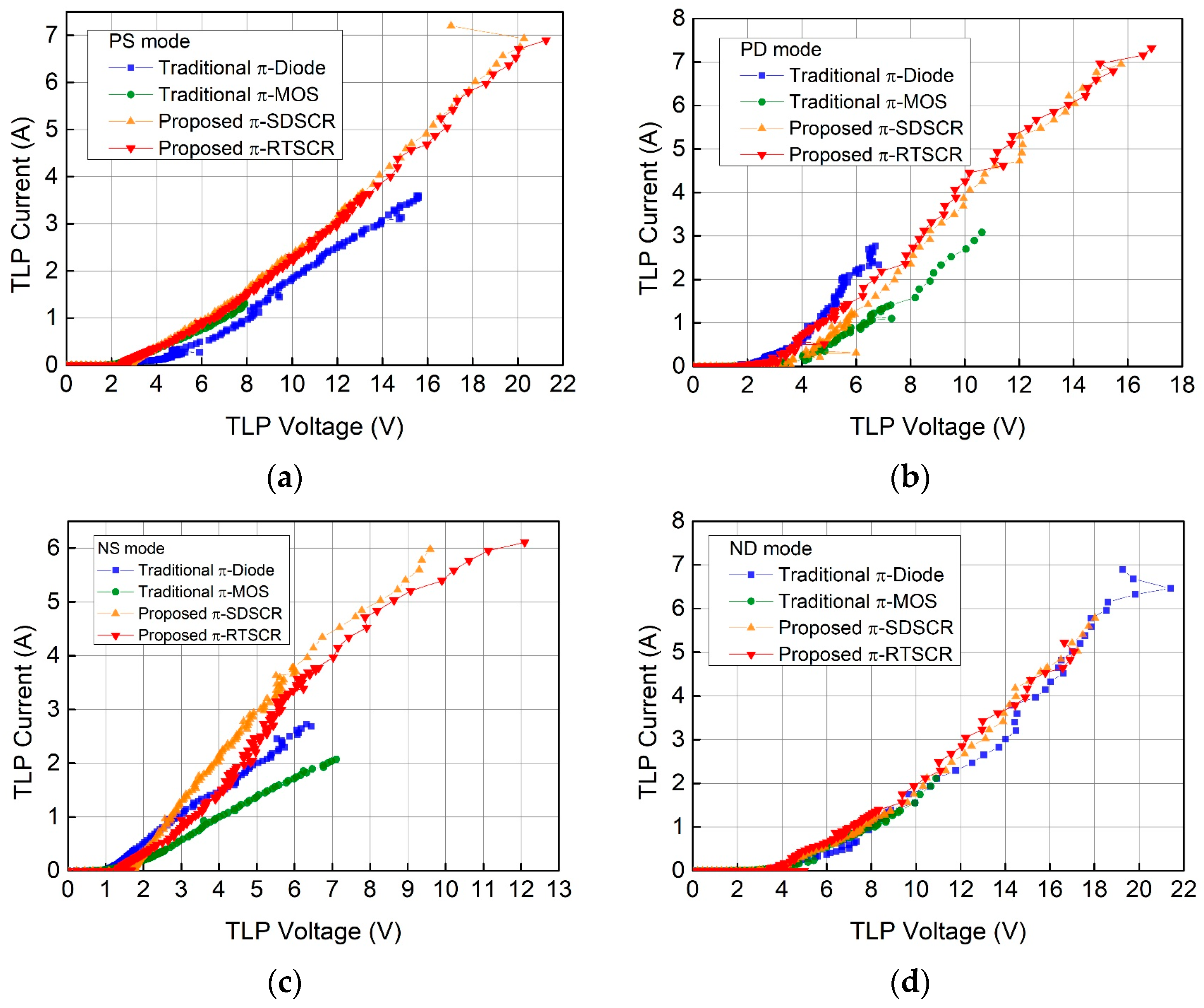 Materials 16 02562 g010