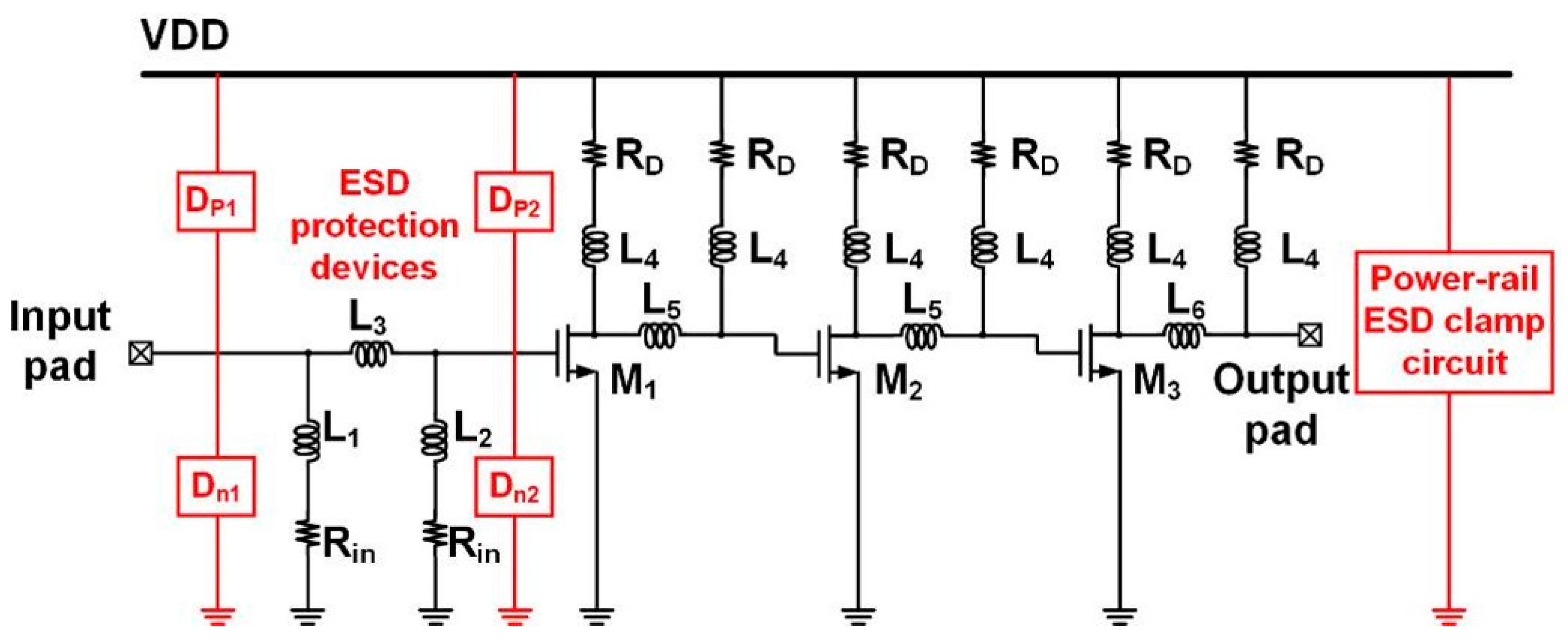 Materials Free FullText πShape ESD Protection Design for Multi