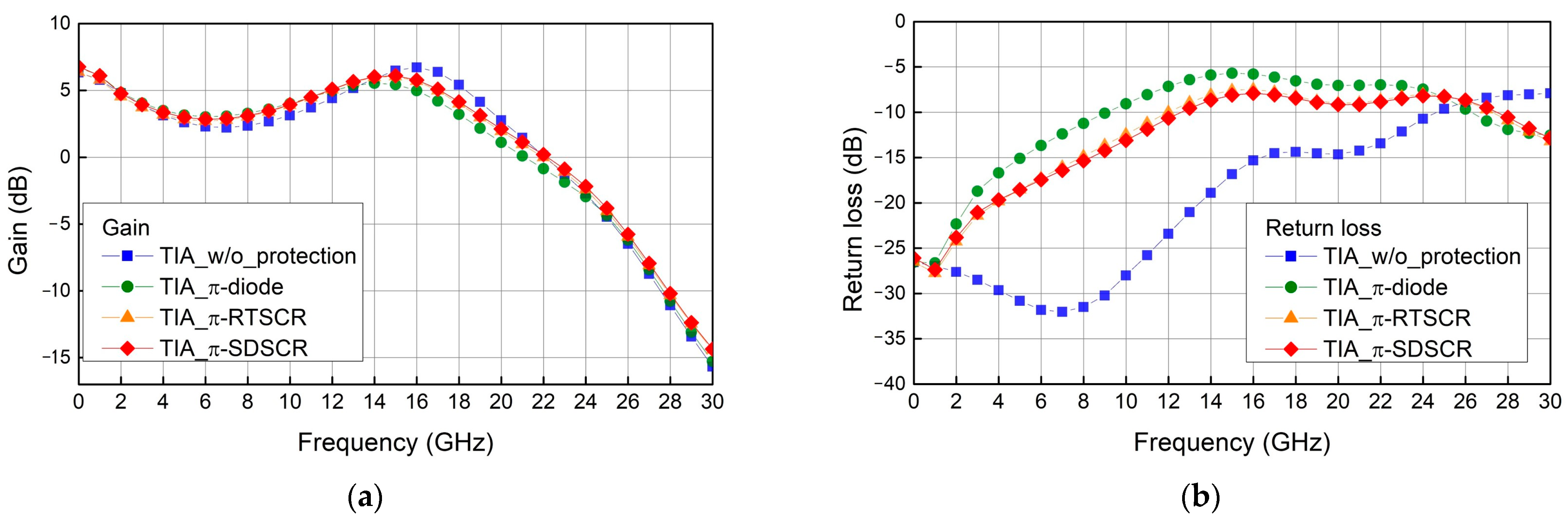 Materials 16 02562 g012