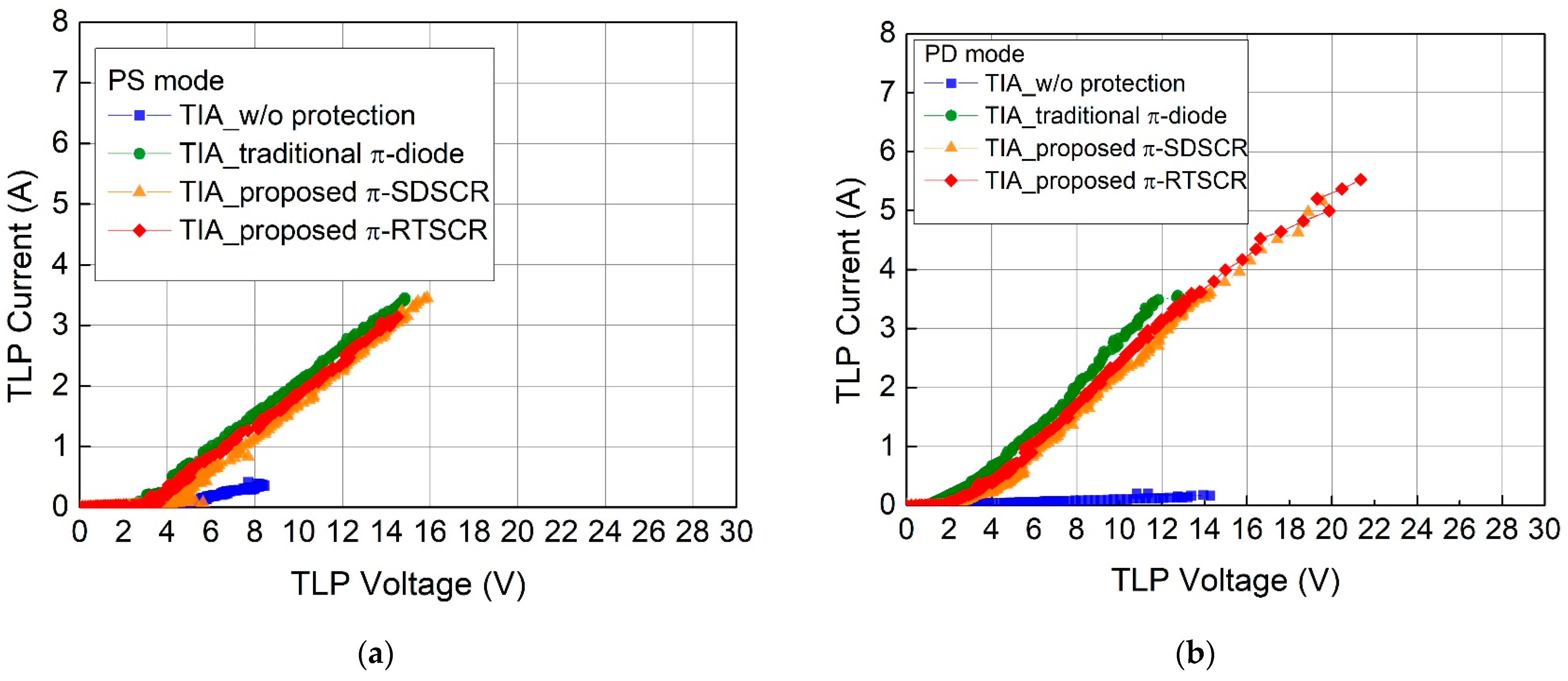 Materials 16 02562 g013a
