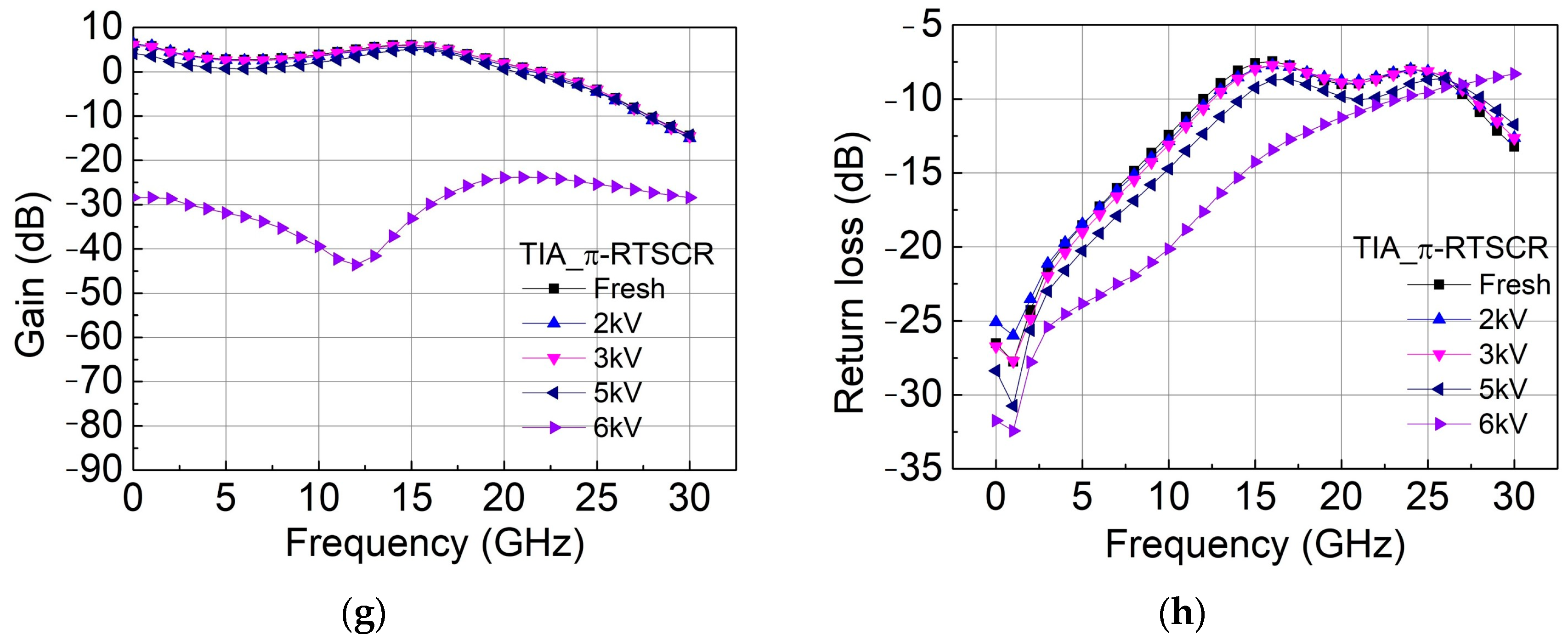 Materials 16 02562 g015b