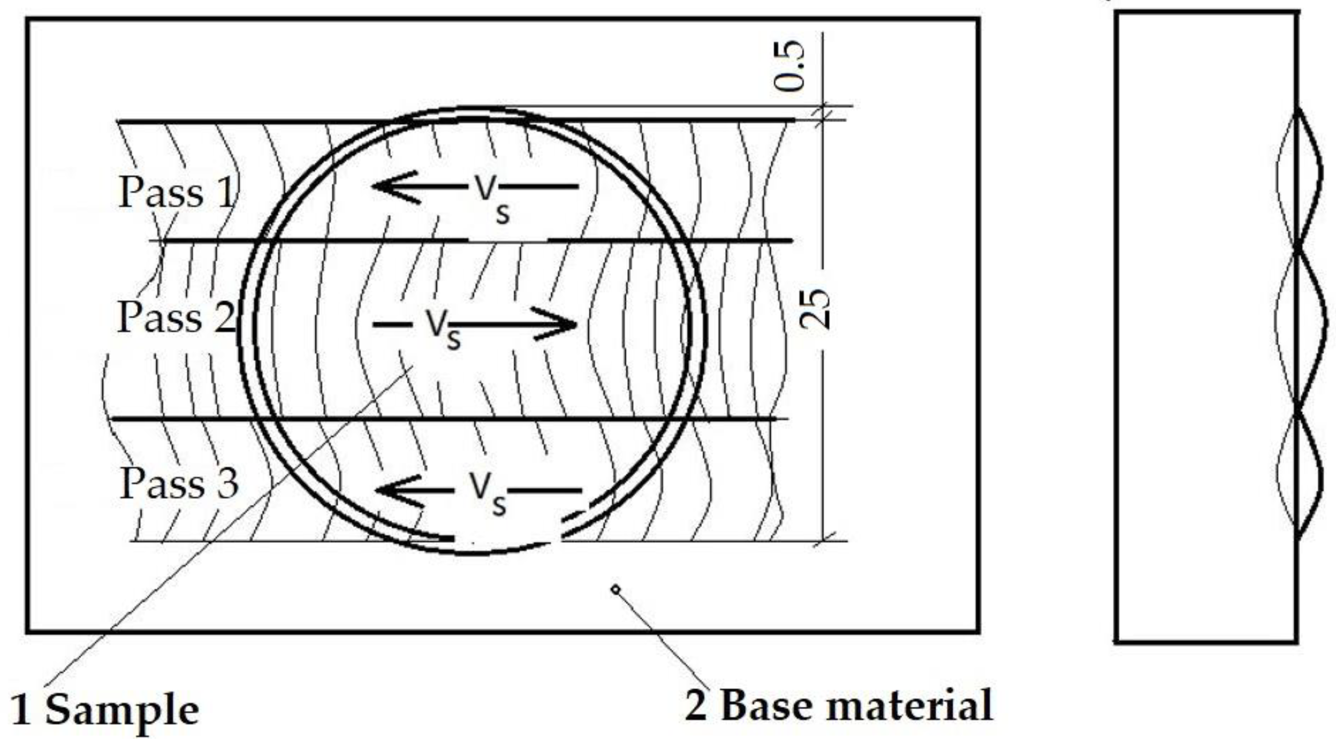 Materials 16 02563 g005 Materials 16 02563 g005