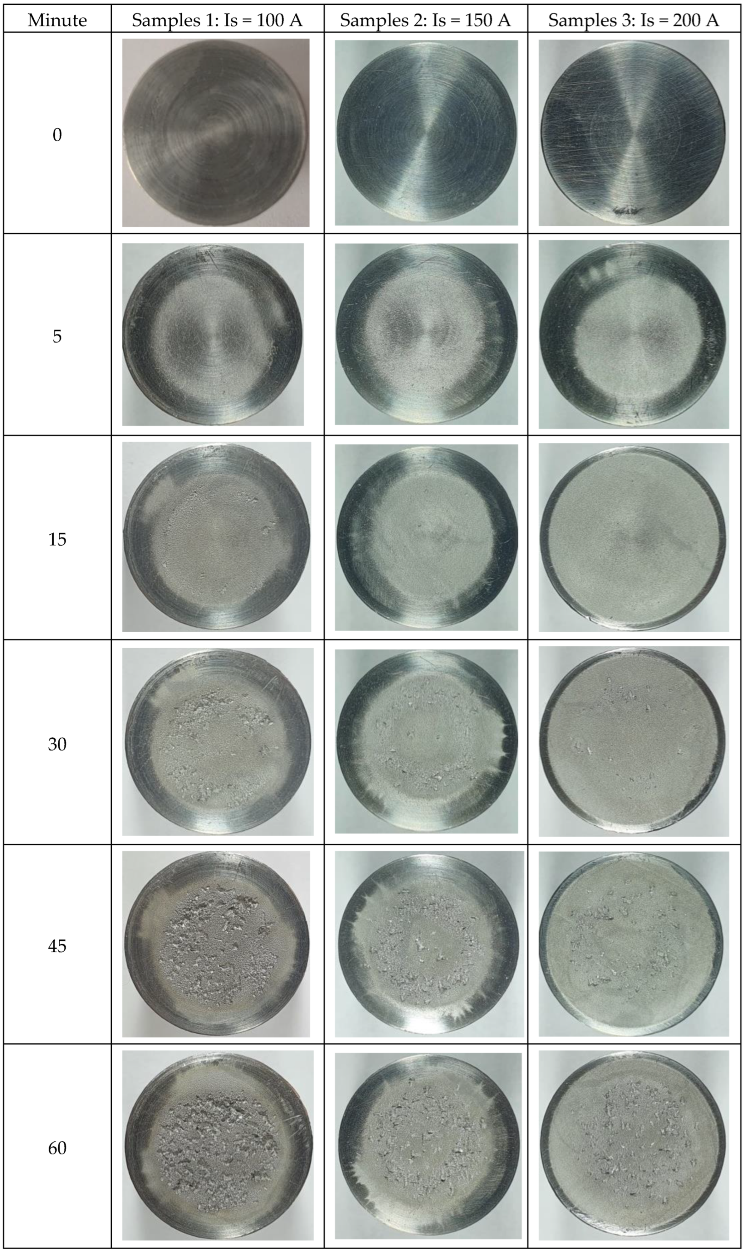 Materials 16 02563 g009a Materials 16 02563 g009a