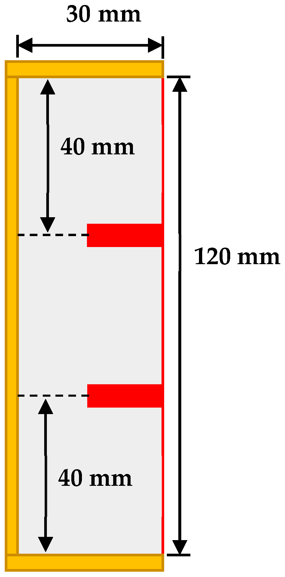 Materials 16 02567 g001 Materials 16 02567 g001
