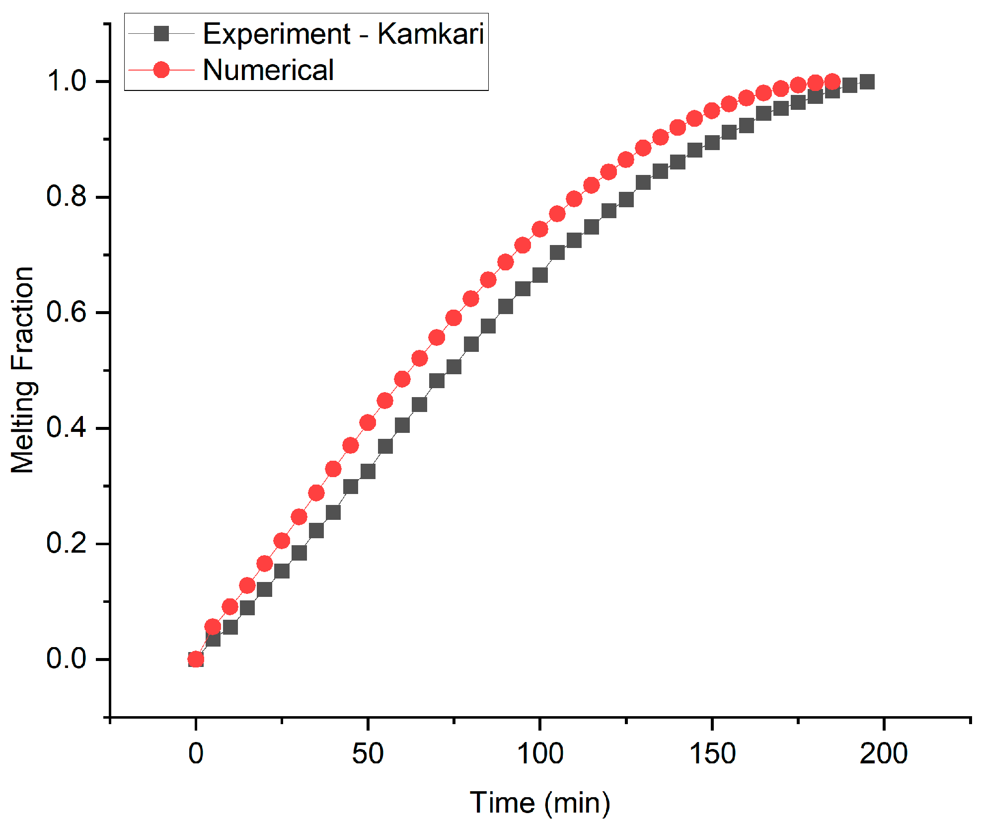 Materials 16 02567 g003 Materials 16 02567 g003