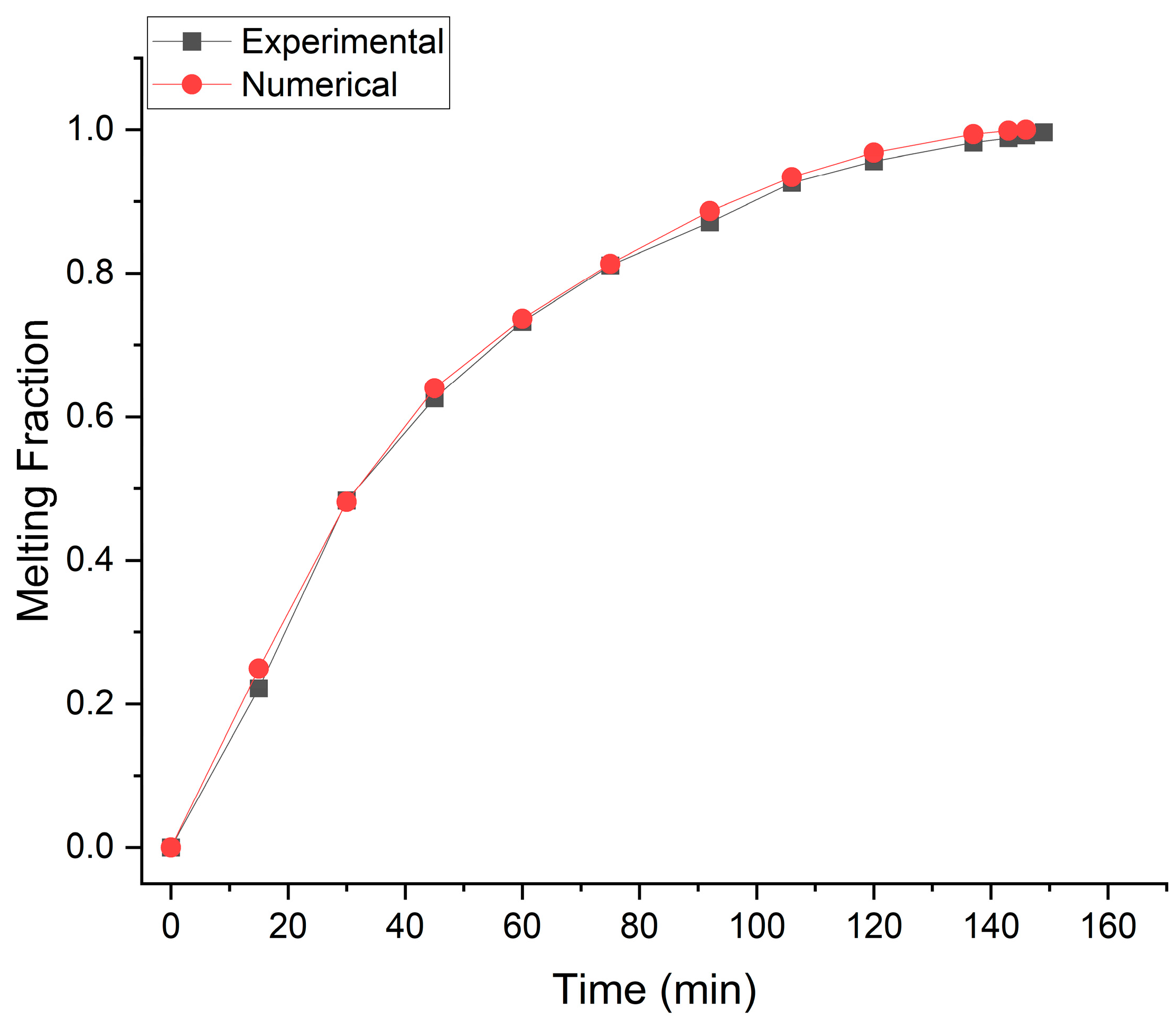 Materials 16 02567 g005 Materials 16 02567 g005