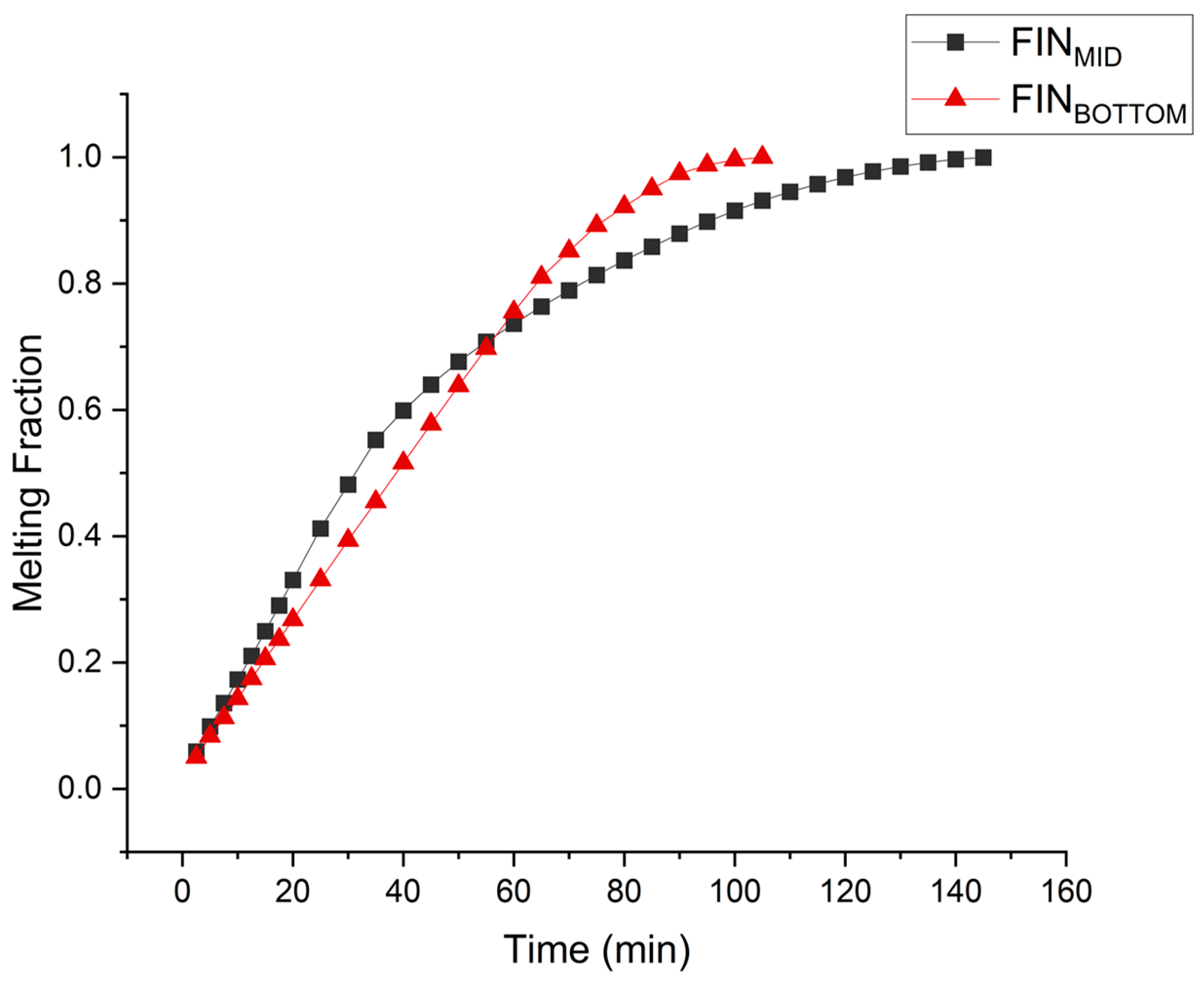 Materials 16 02567 g006 Materials 16 02567 g006