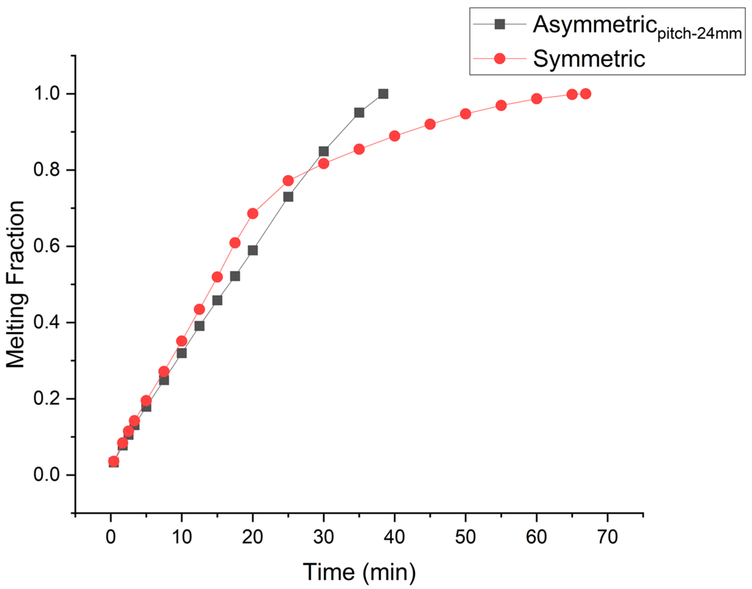 Materials 16 02567 g008 Materials 16 02567 g008