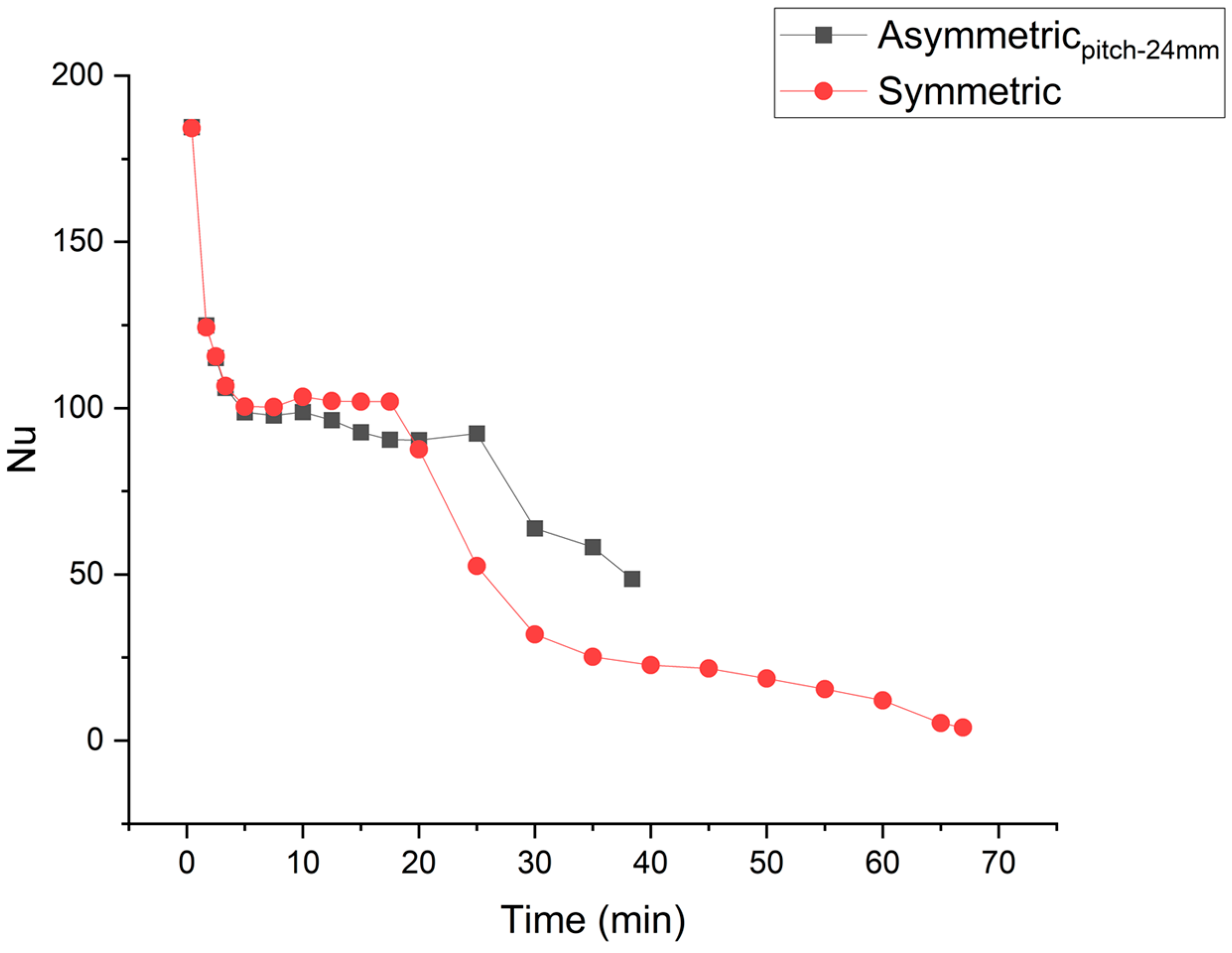 Materials 16 02567 g012 Materials 16 02567 g012