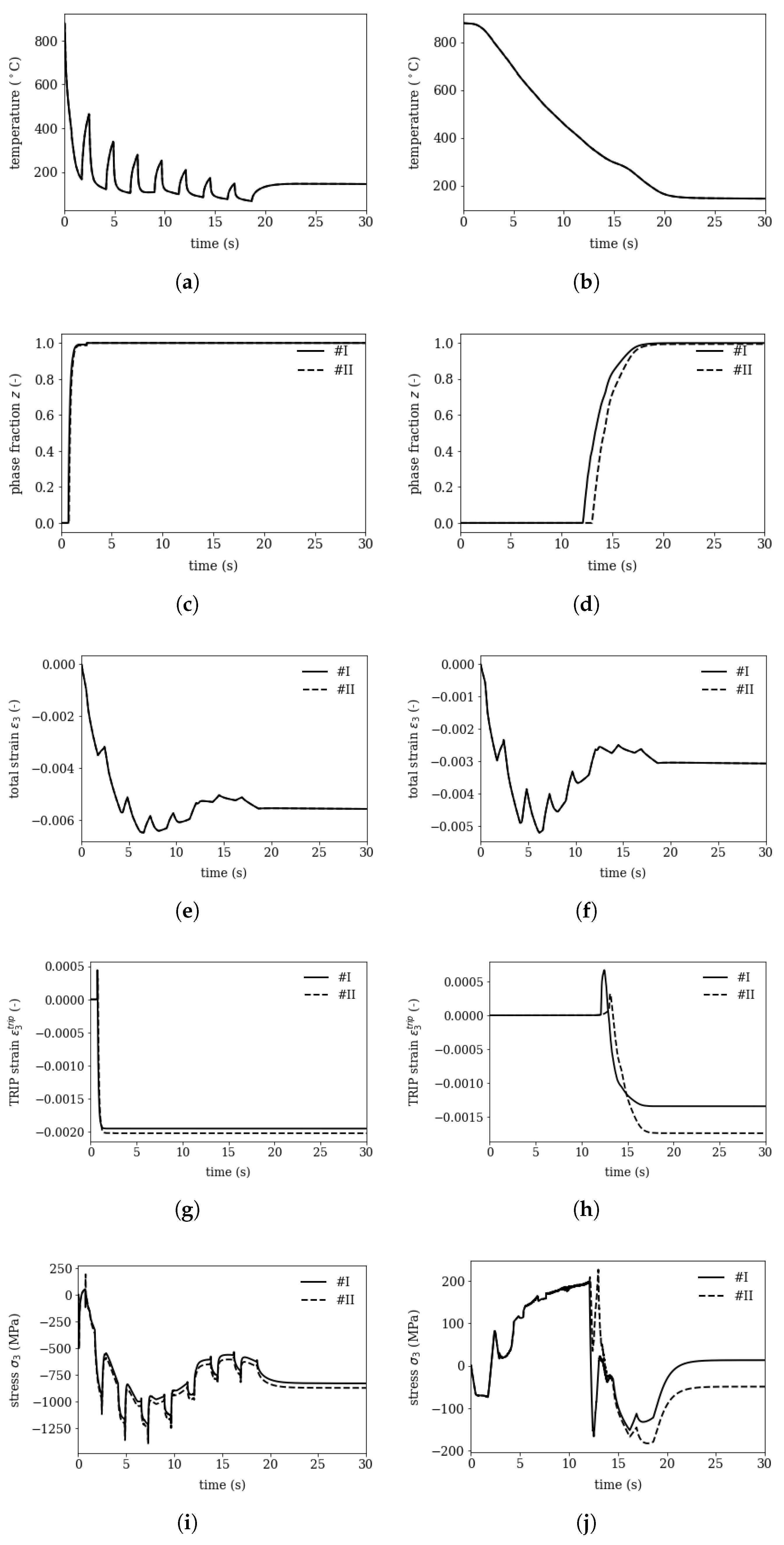 Materials 16 02568 g008 Materials 16 02568 g008