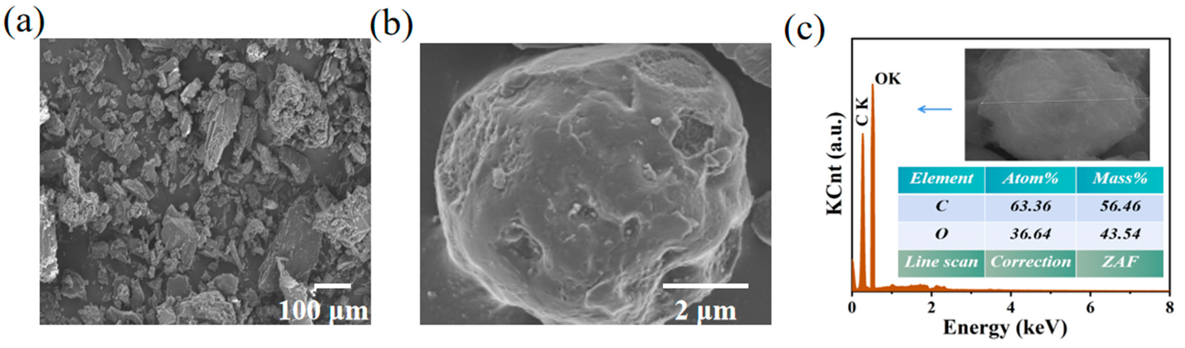 Materials 16 02569 g003 Materials 16 02569 g003