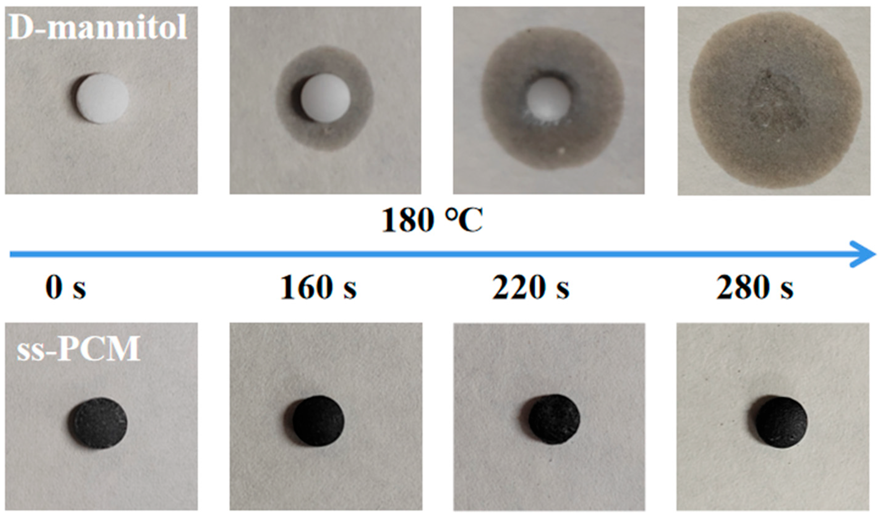 Materials 16 02569 g009 Materials 16 02569 g009