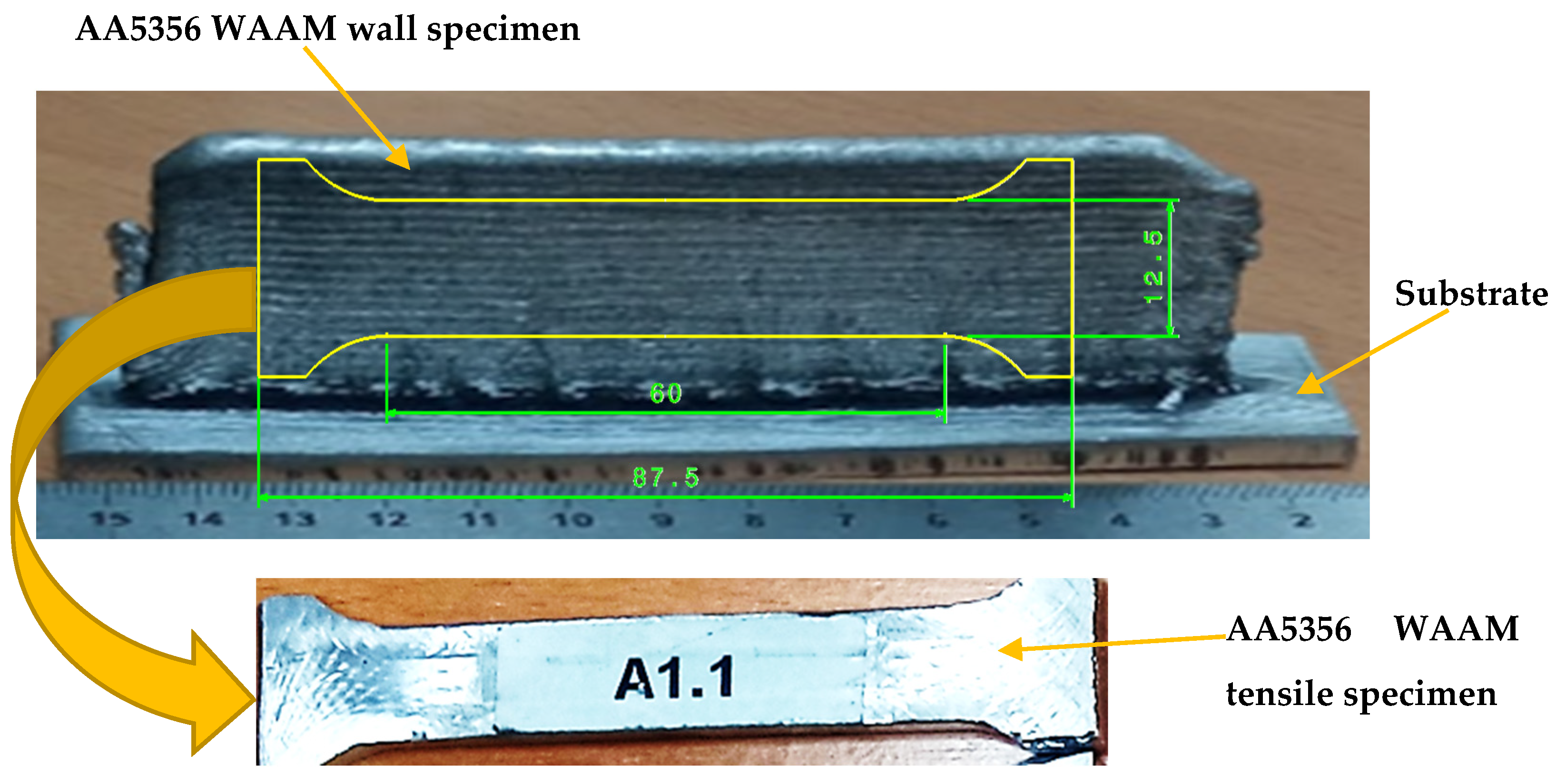 Materials 16 02570 g003